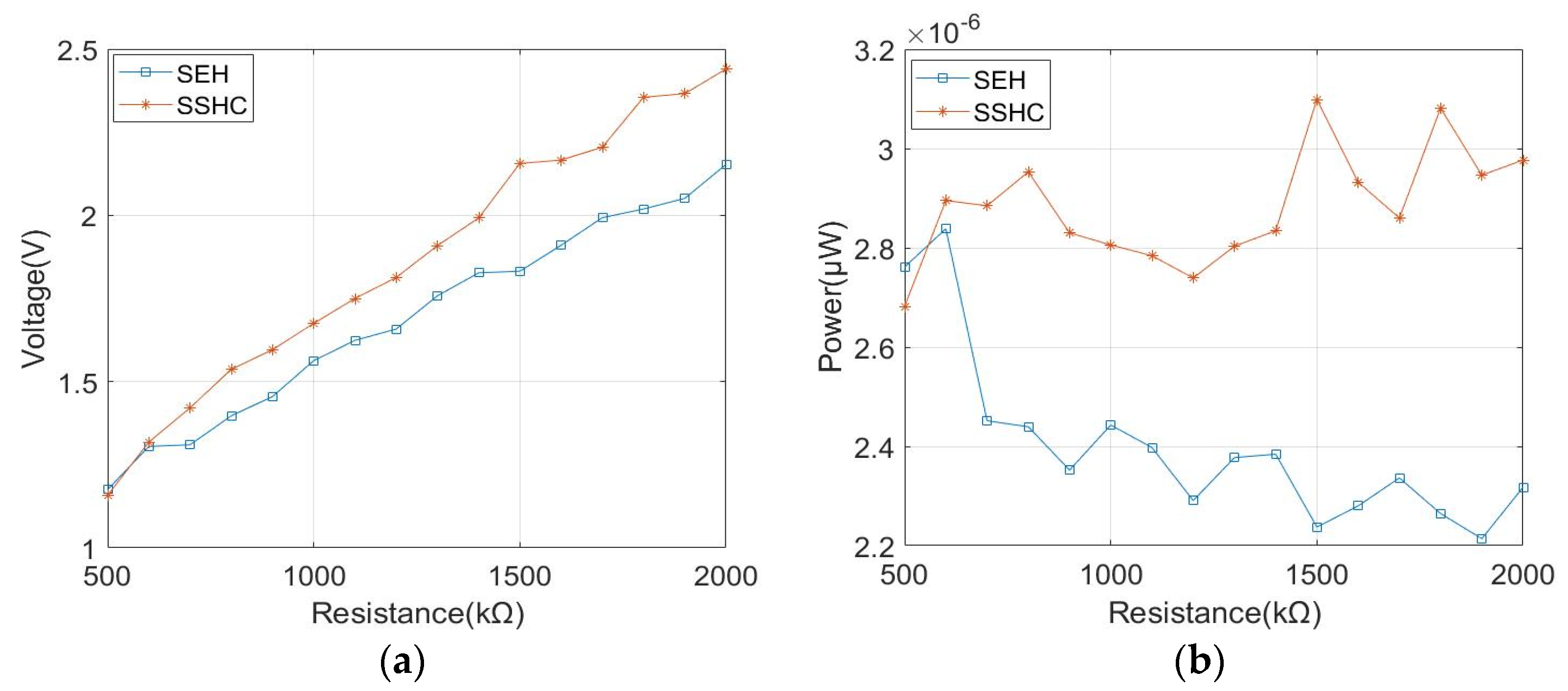 Actuators 11 00175 g037