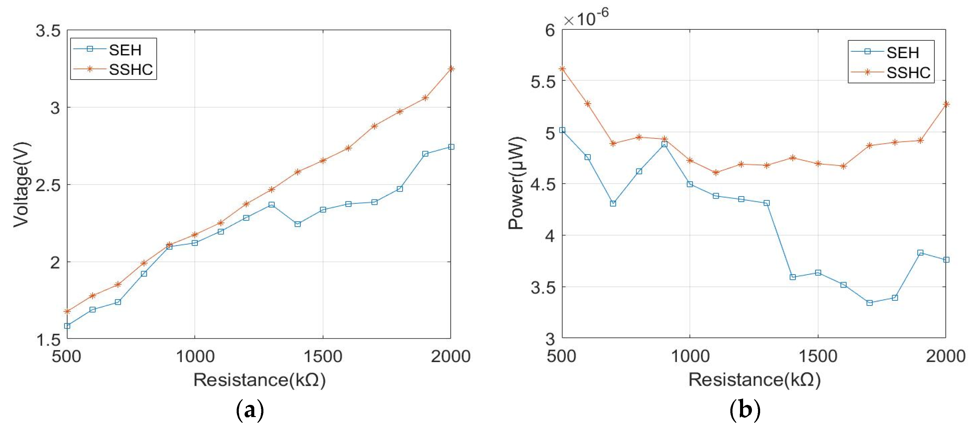 Actuators 11 00175 g038