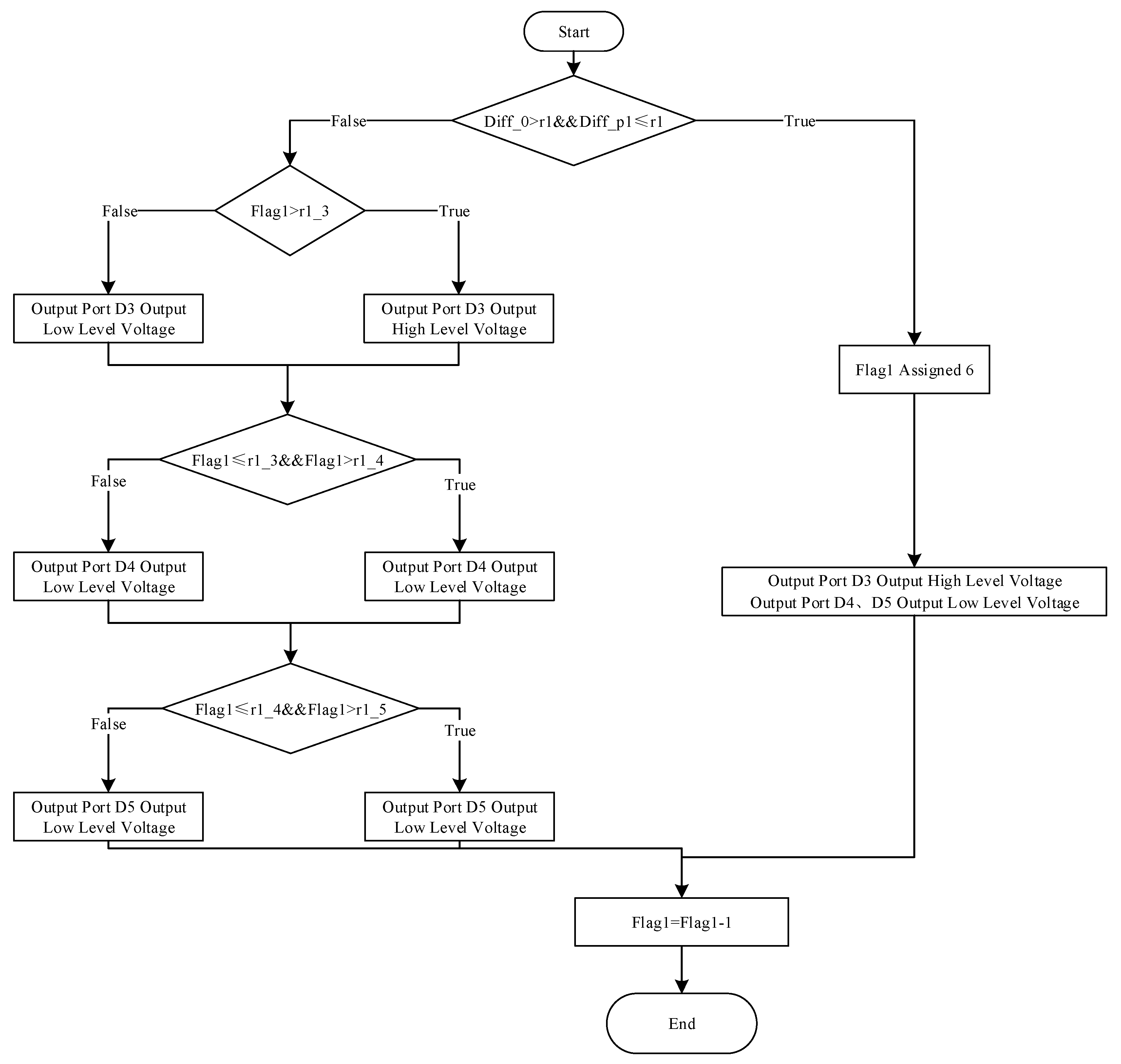 Actuators 11 00175 g0a1