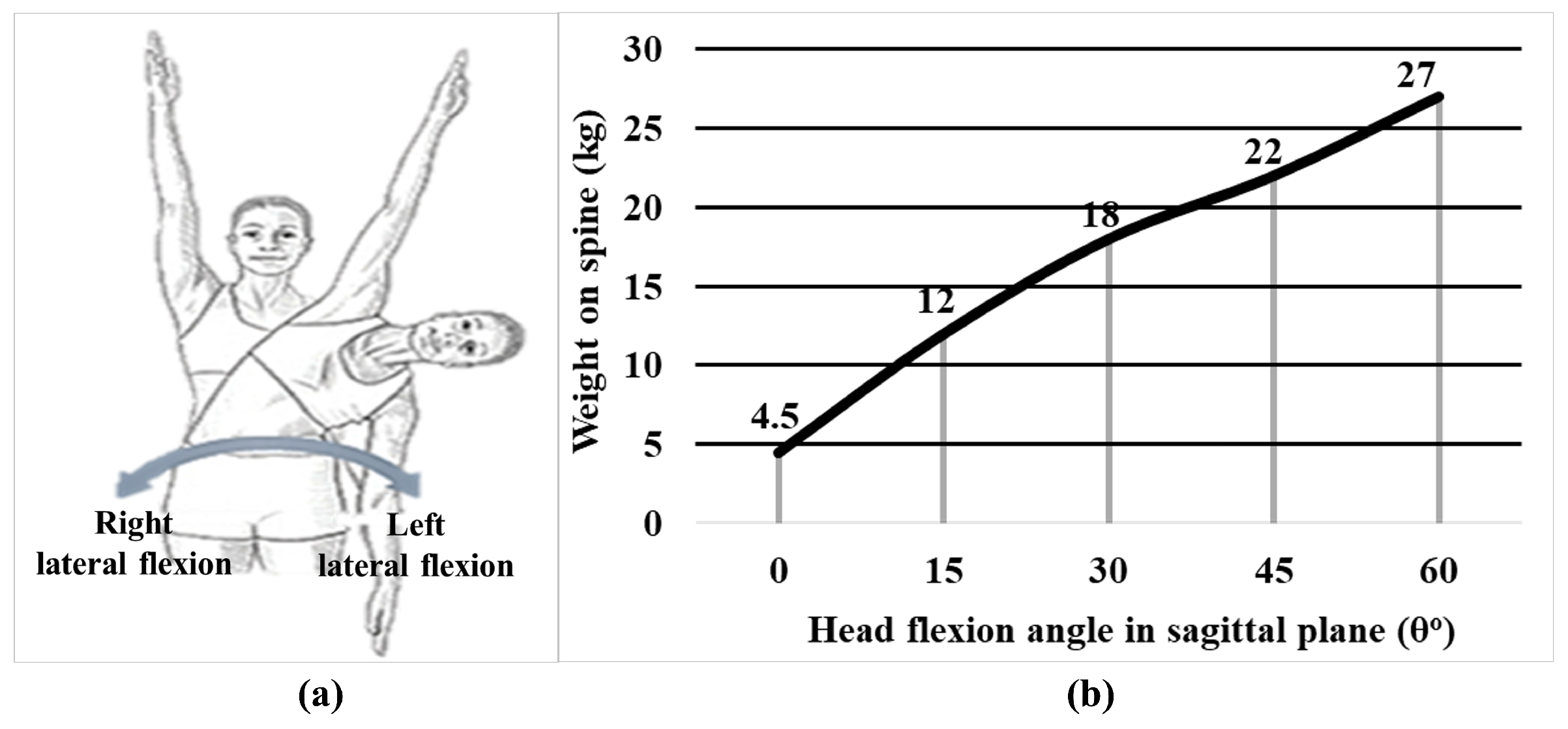 Actuators 11 00184 g003 Actuators 11 00184 g003