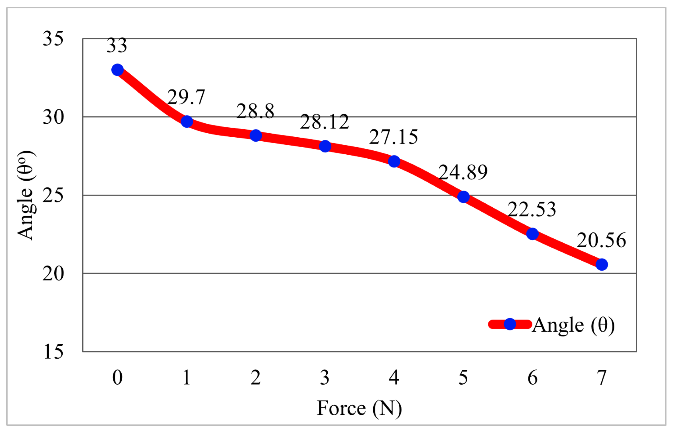 Actuators 11 00184 g011 Actuators 11 00184 g011