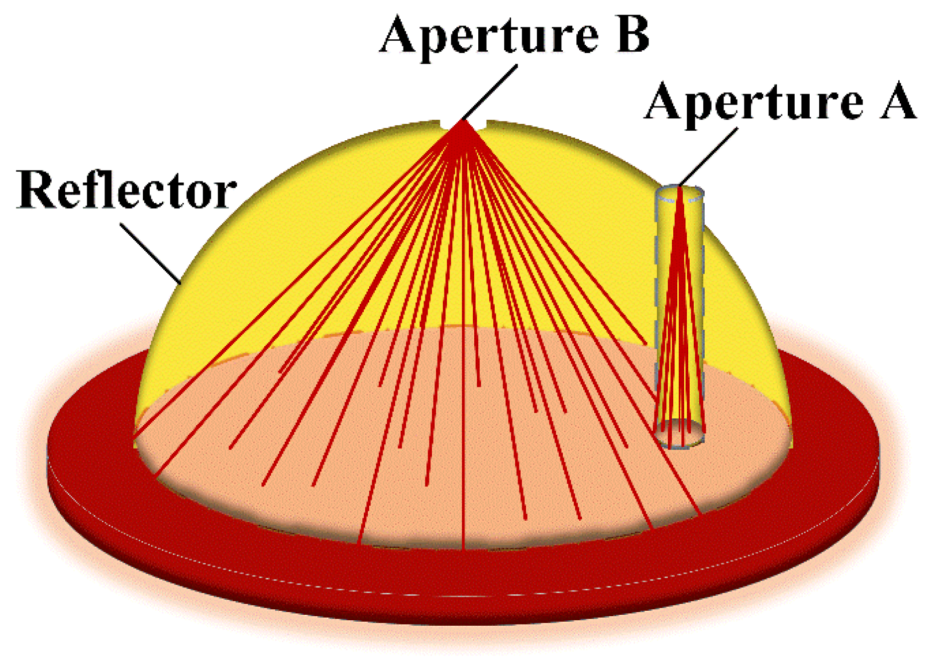 Actuators 11 00188 g001
