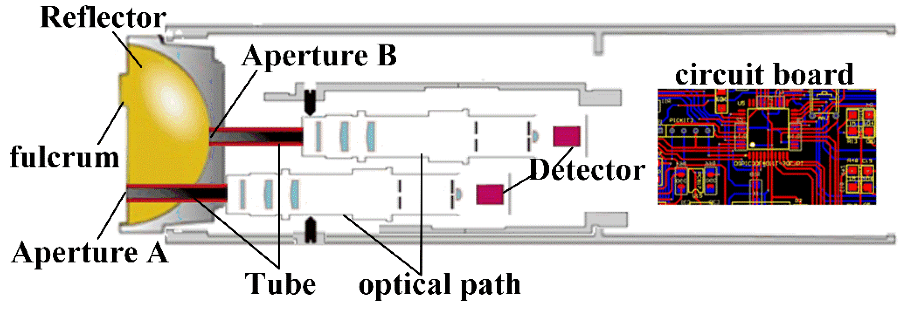 Actuators 11 00188 g002