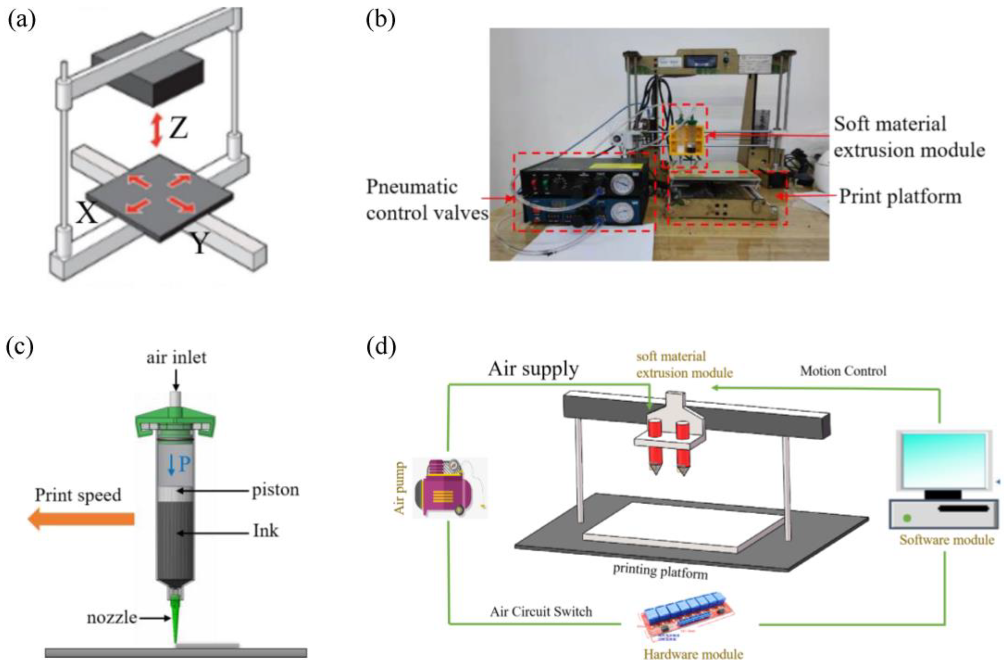 Actuators 11 00200 g002