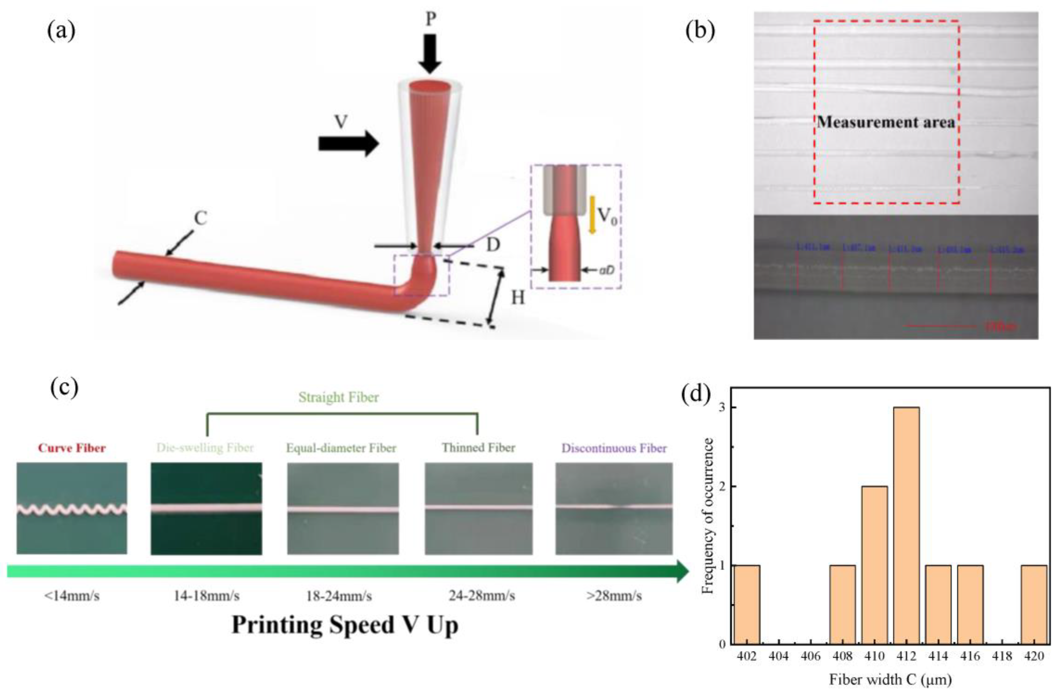 Actuators 11 00200 g005