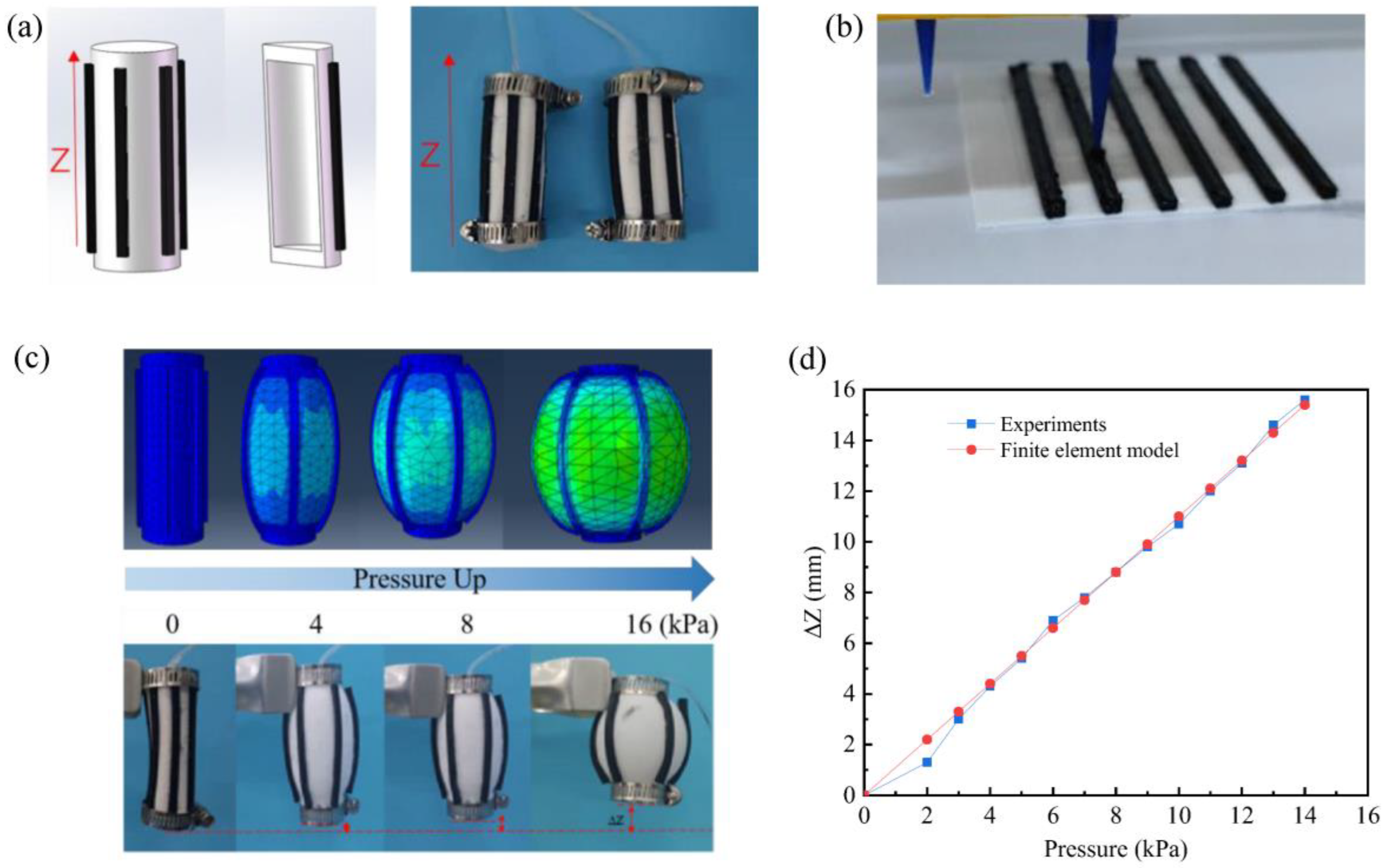 Actuators 11 00200 g008