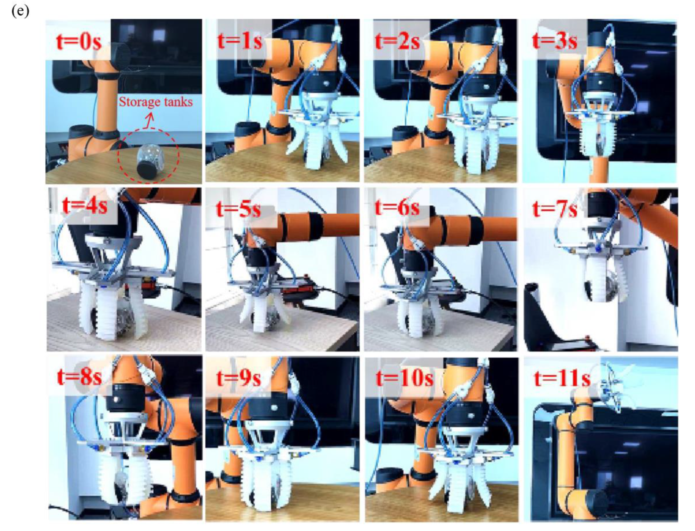 Actuators 11 00200 g010b