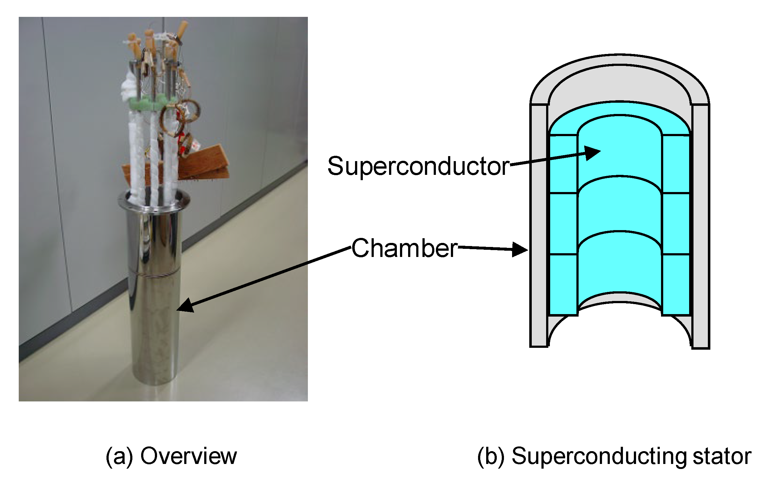 Actuators 11 00215 g002