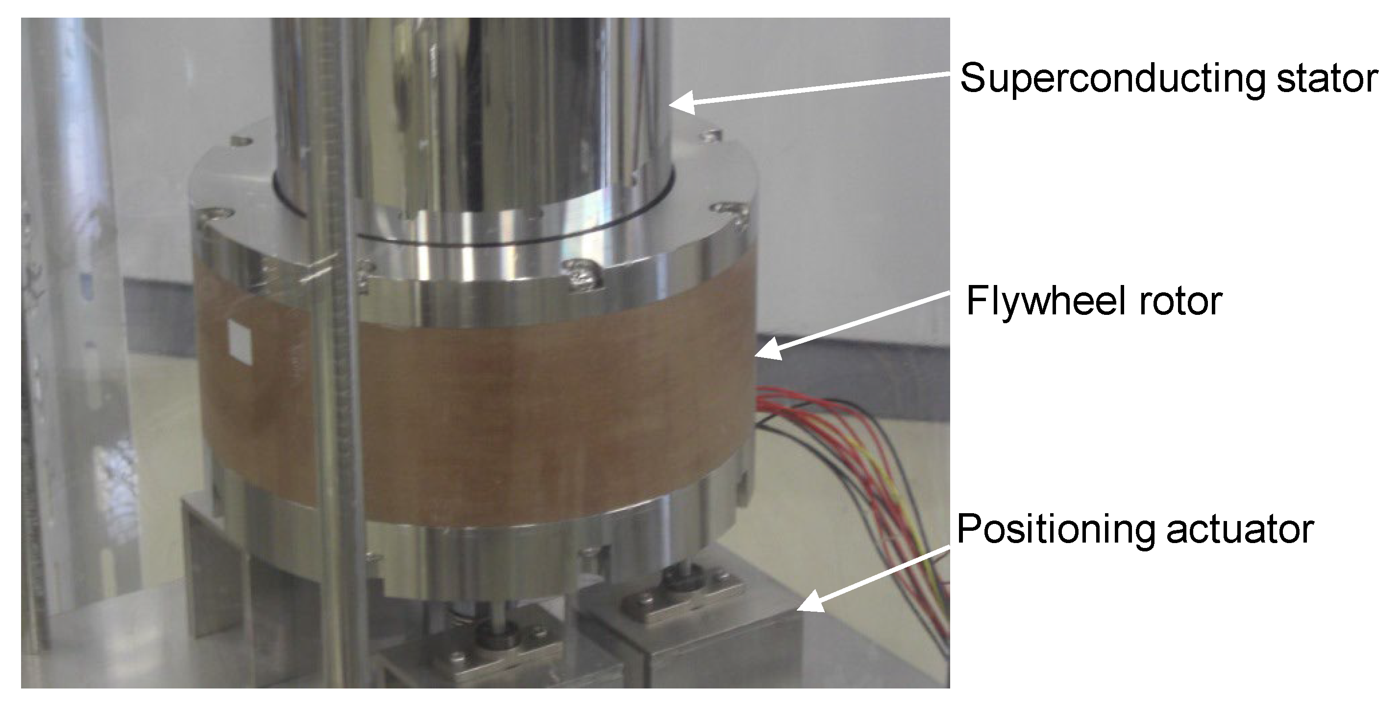 Actuators 11 00215 g003