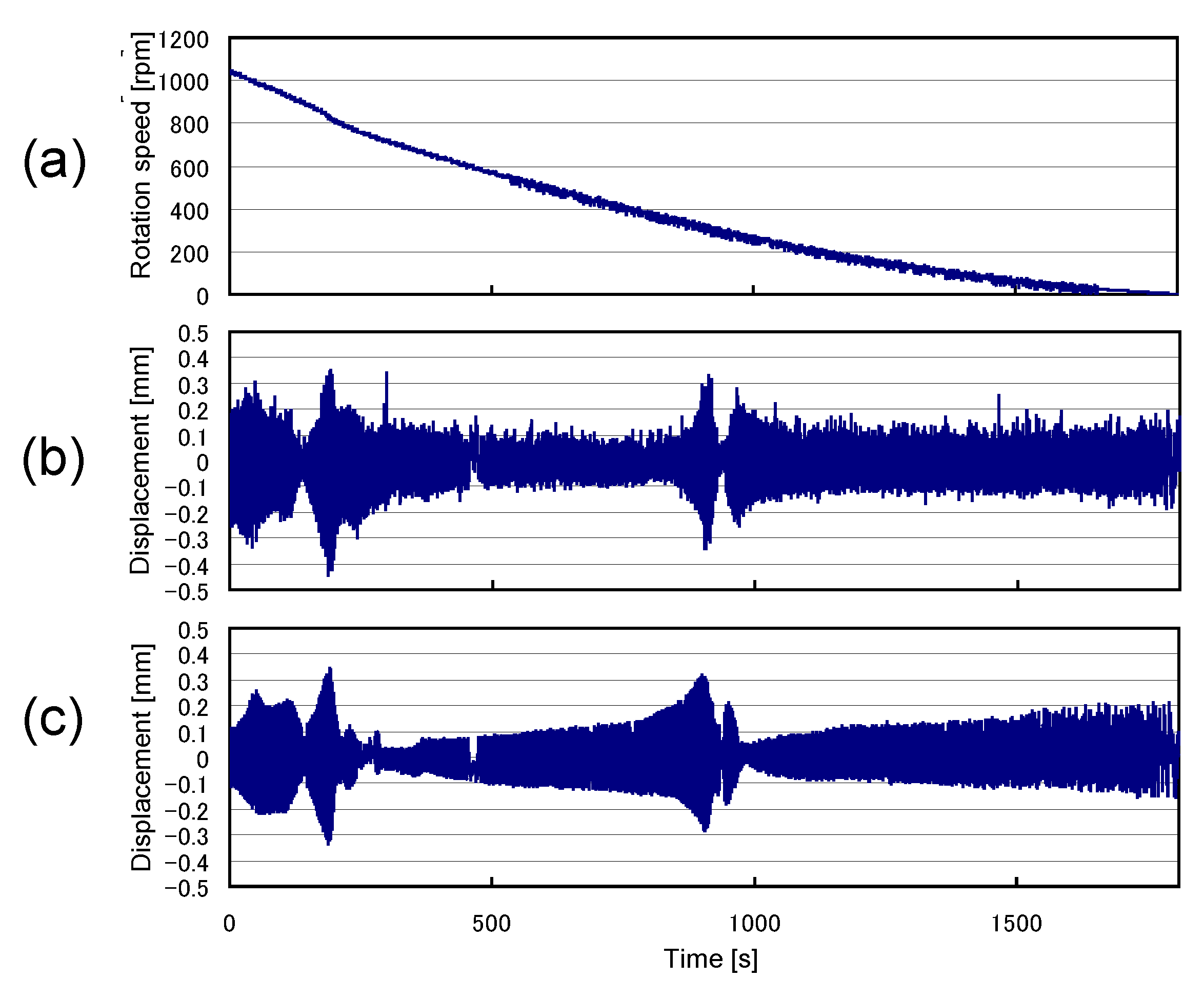 Actuators 11 00215 g006