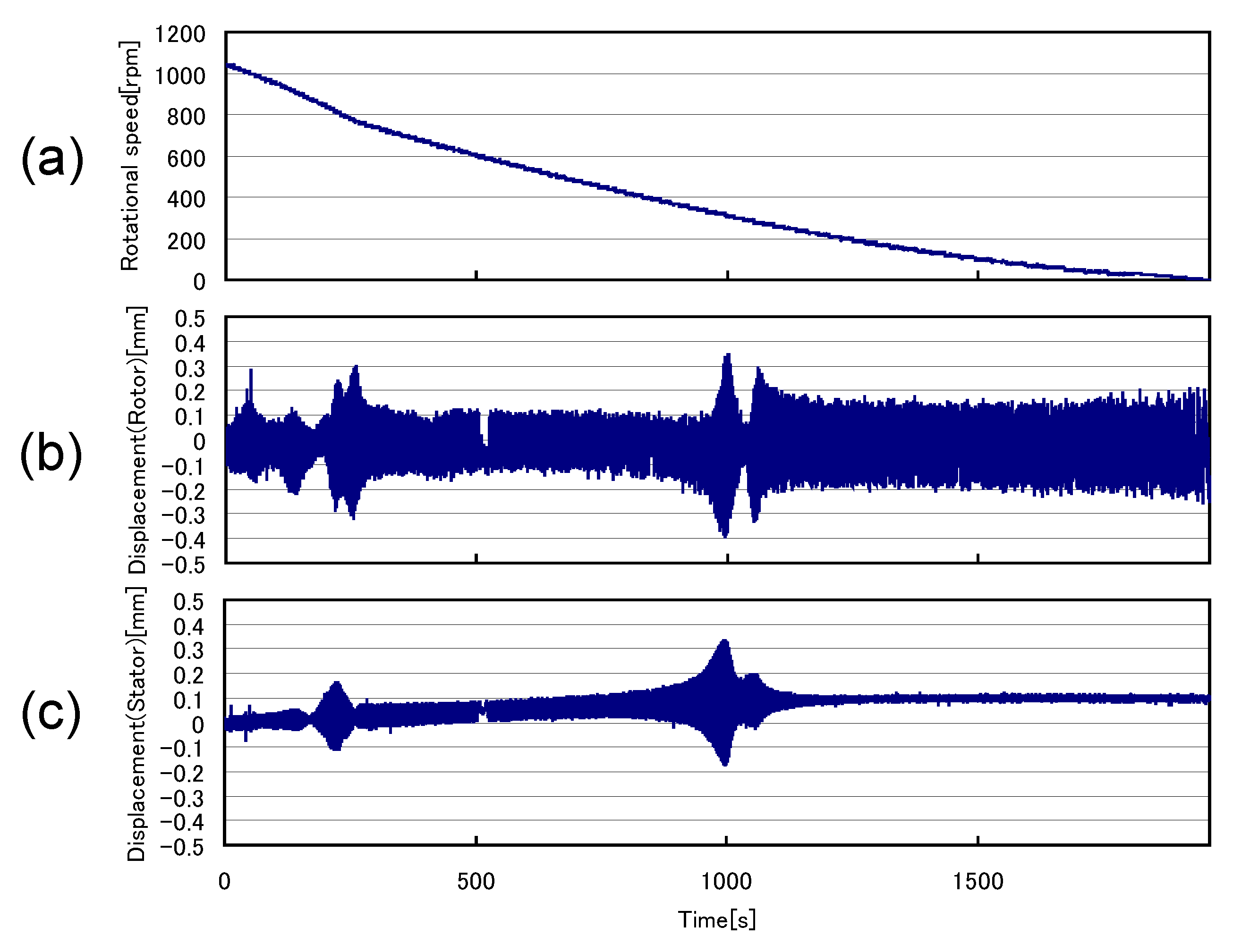 Actuators 11 00215 g008