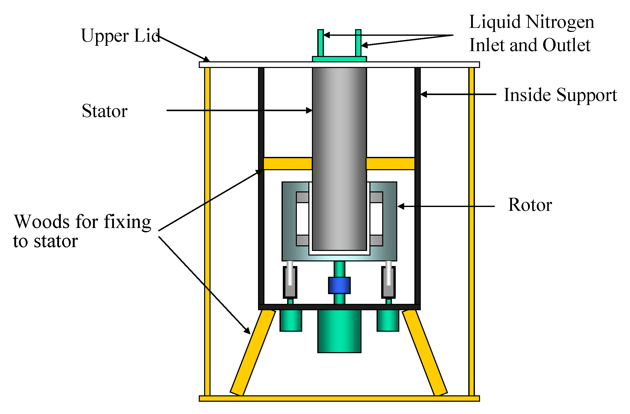 Actuators 11 00215 g010