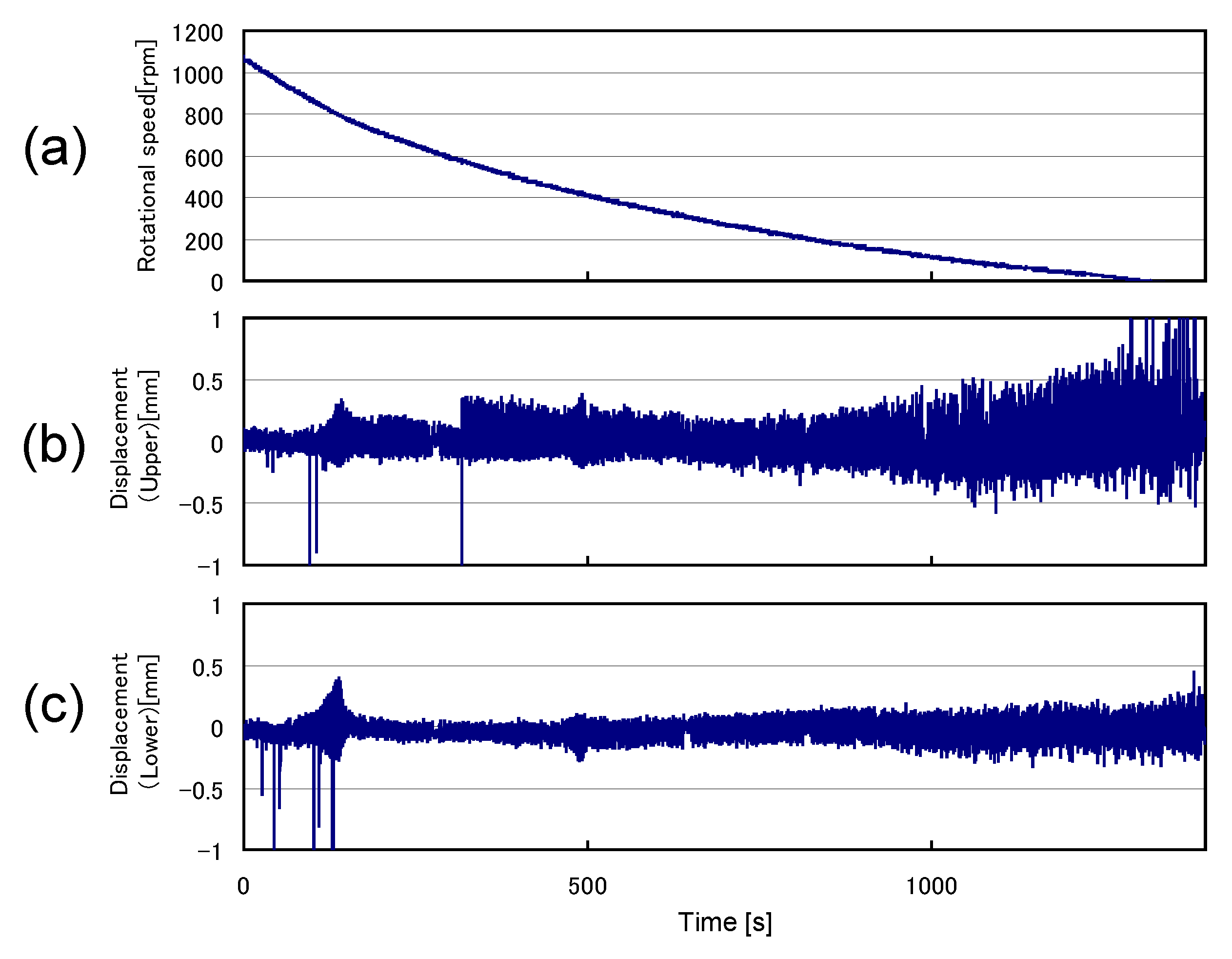 Actuators 11 00215 g011