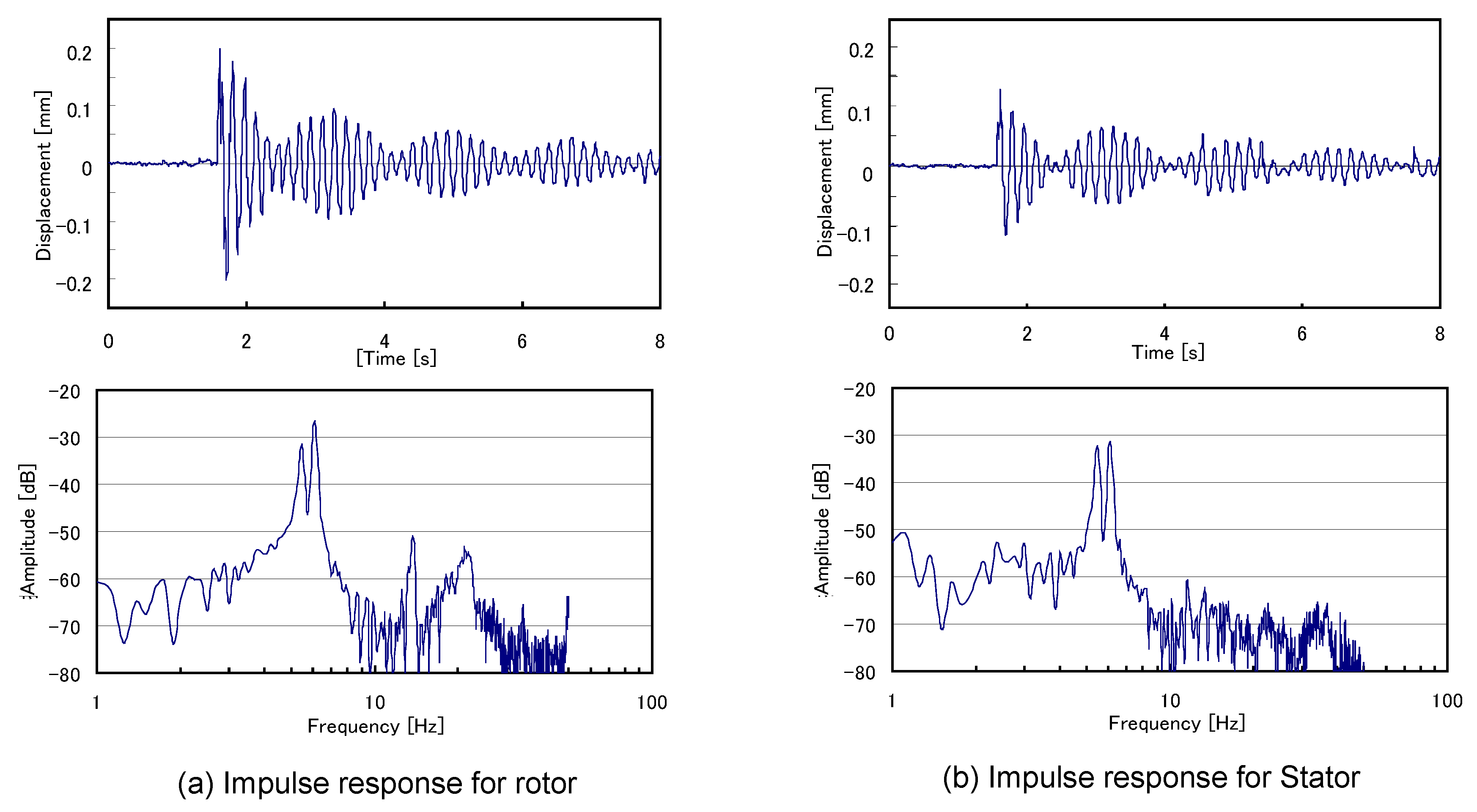 Actuators 11 00215 g013