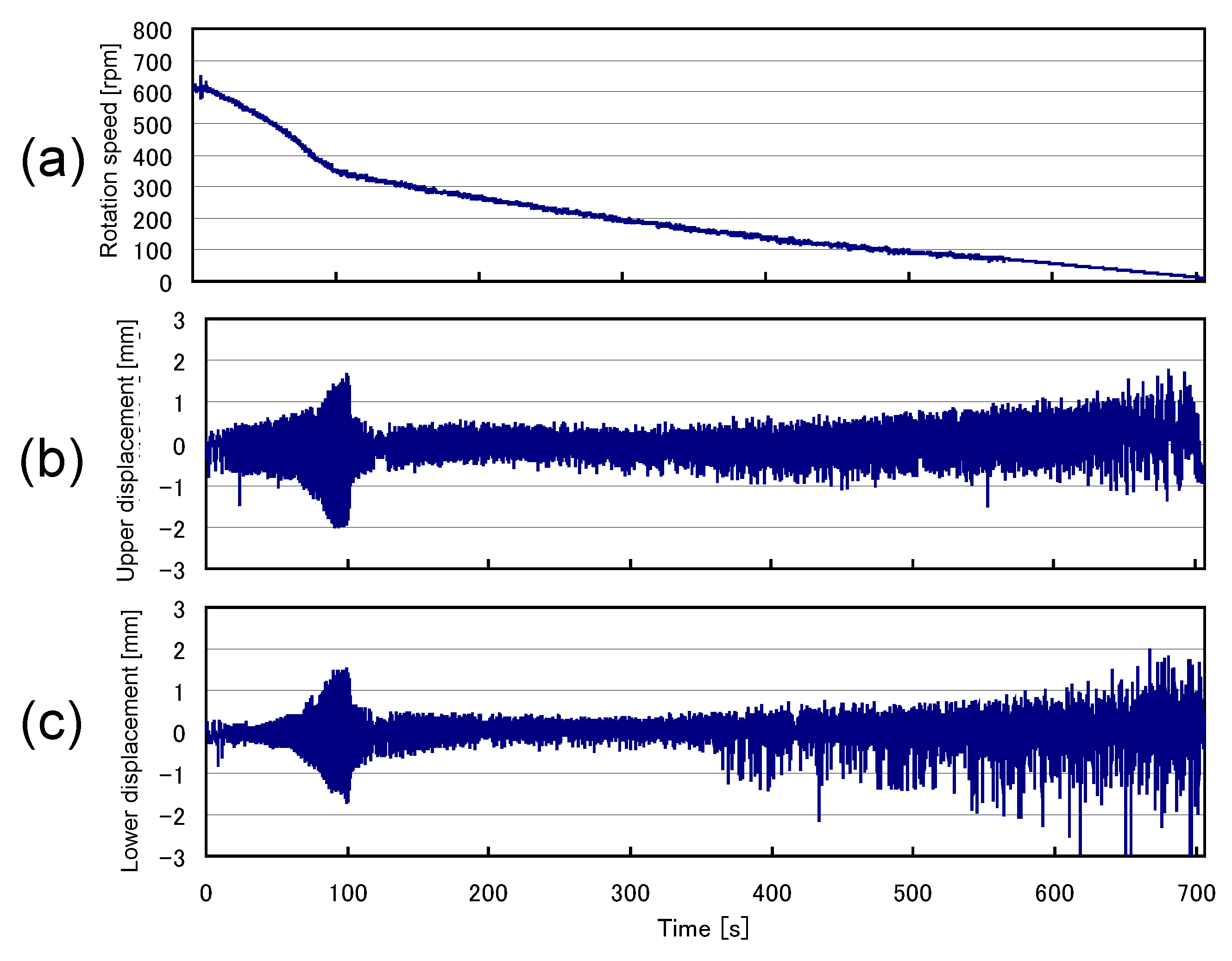 Actuators 11 00215 g016