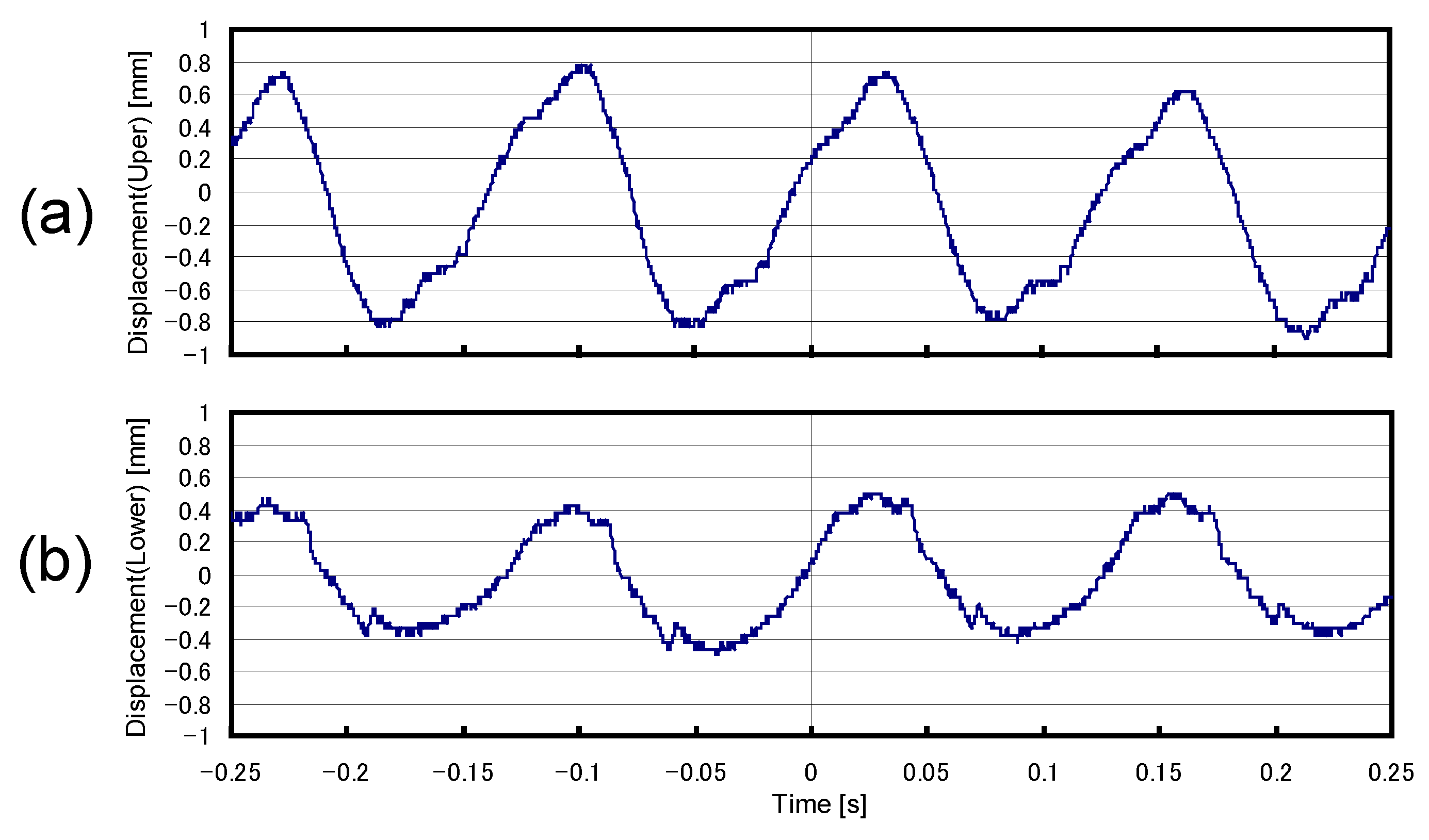 Actuators 11 00215 g017