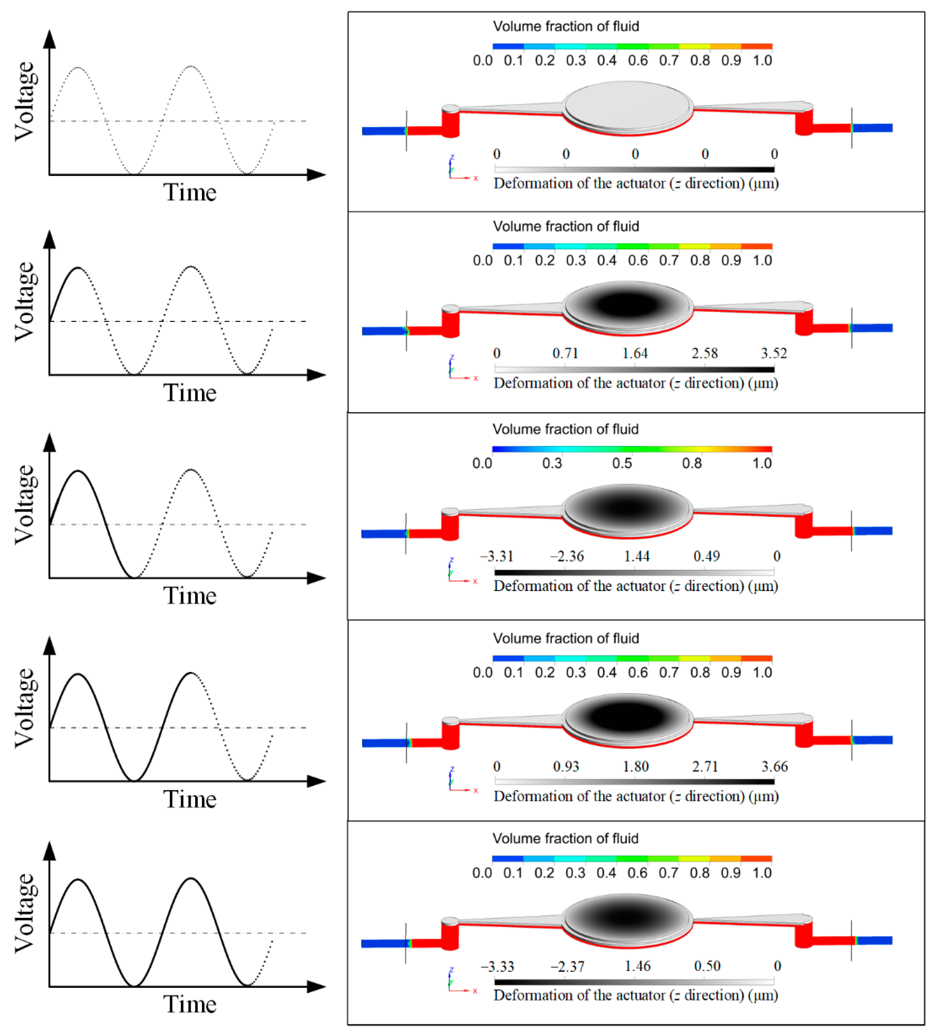 Actuators 11 00218 g003
