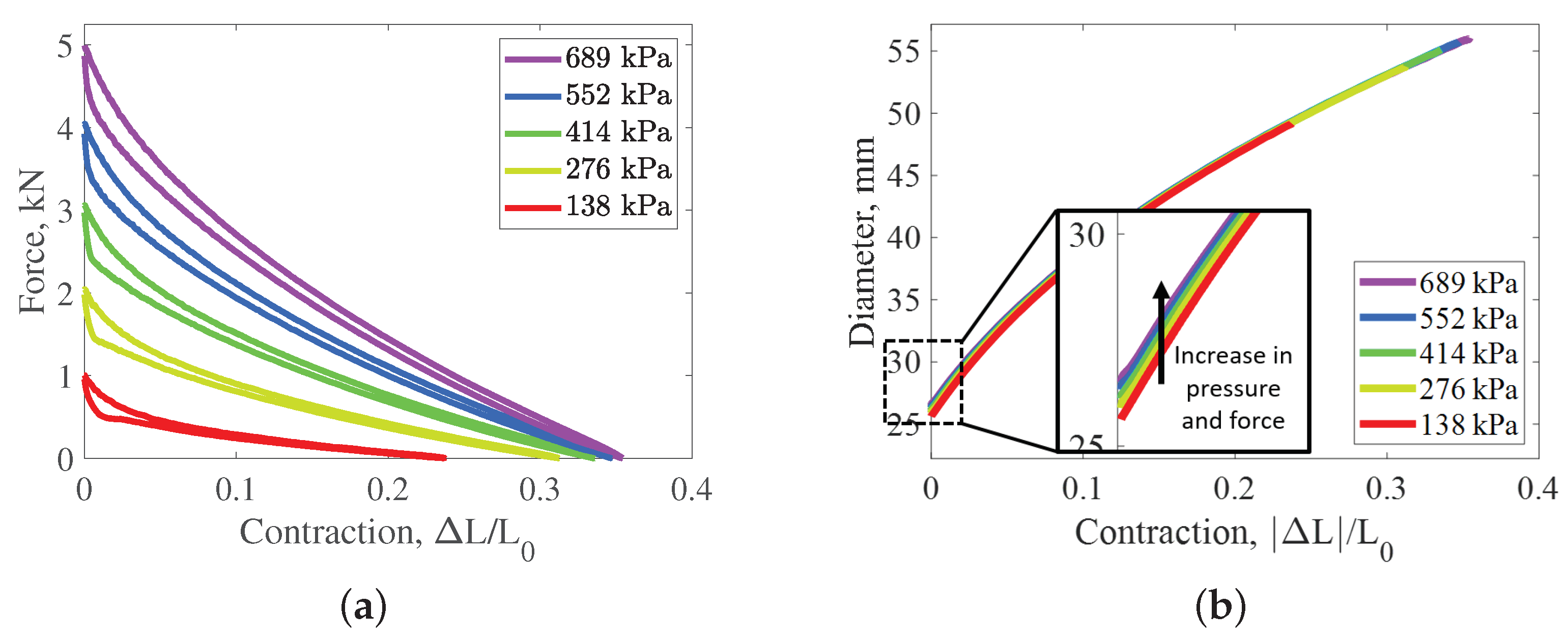Actuators 11 00219 g002