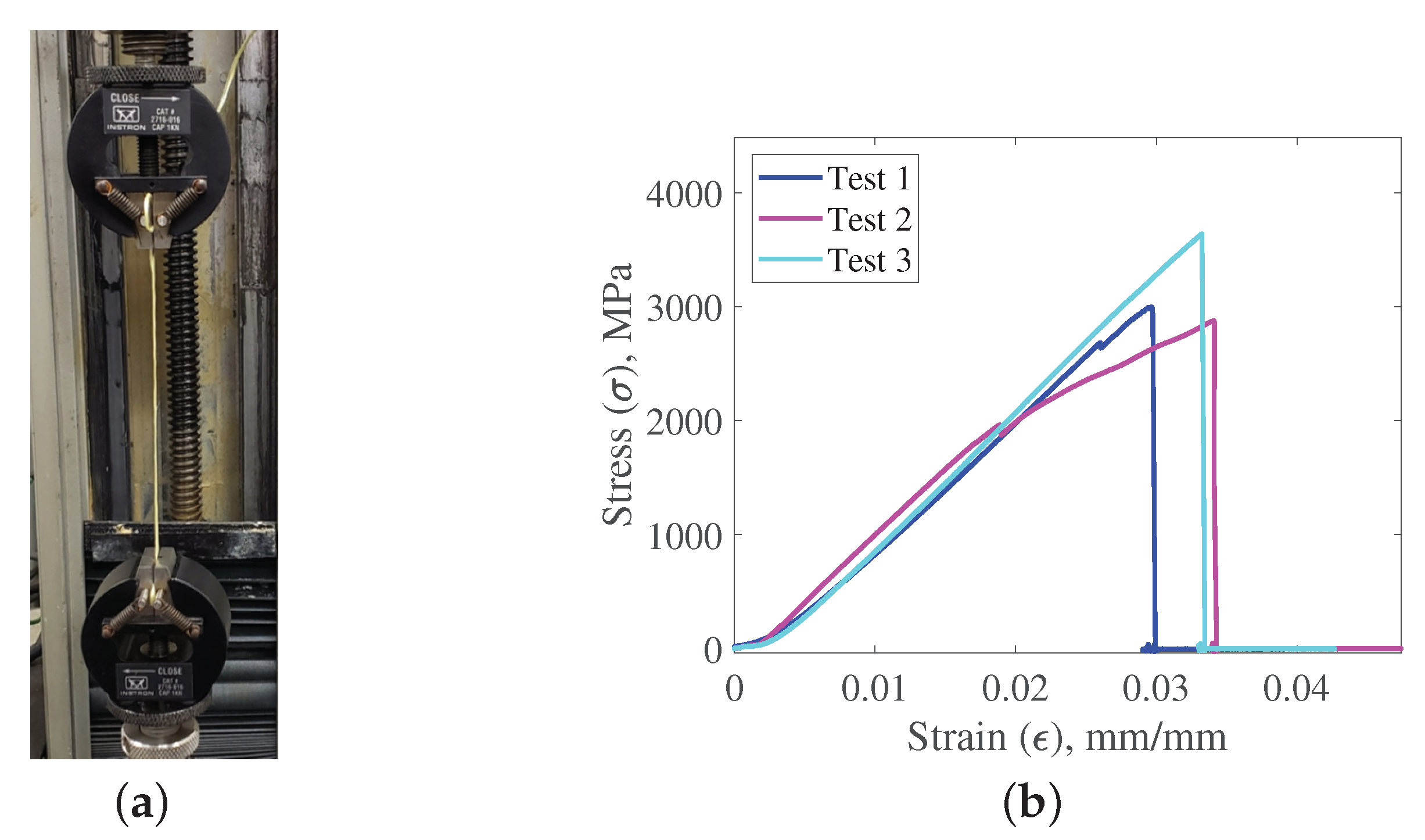 Actuators 11 00219 g003