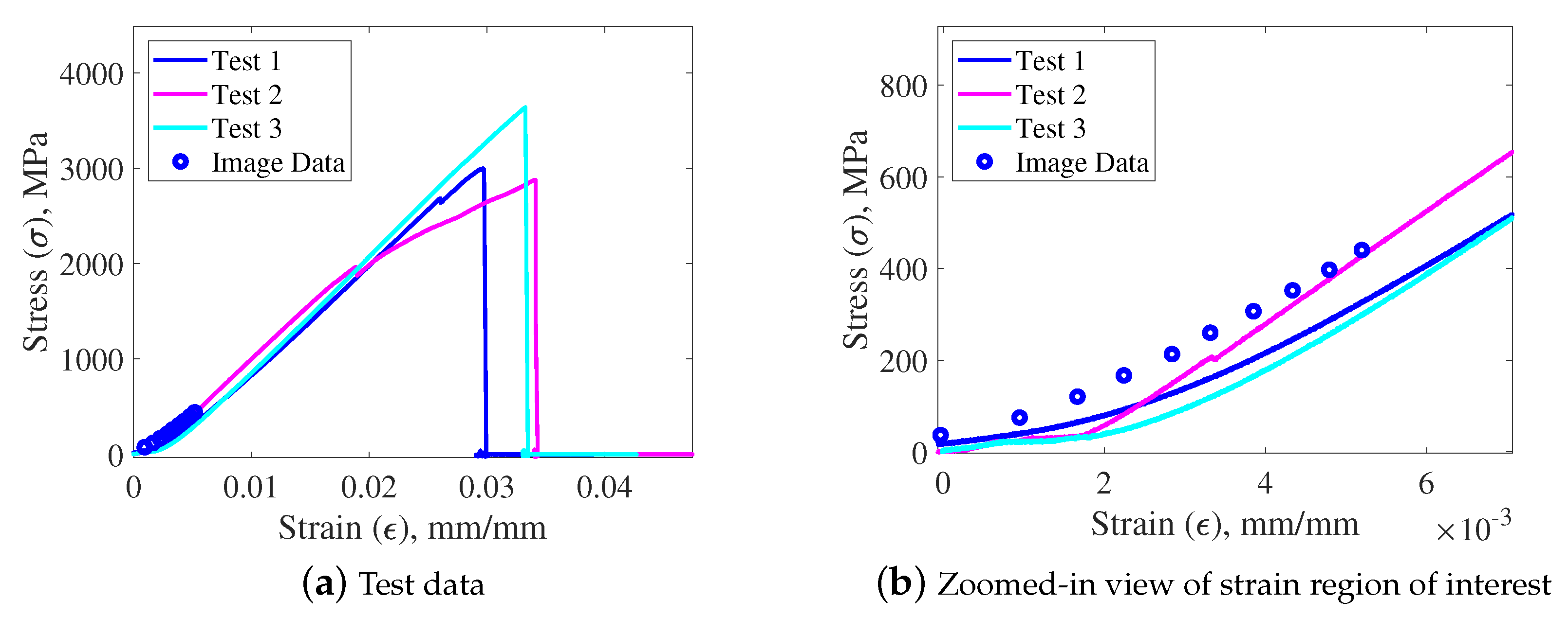 Actuators 11 00219 g006