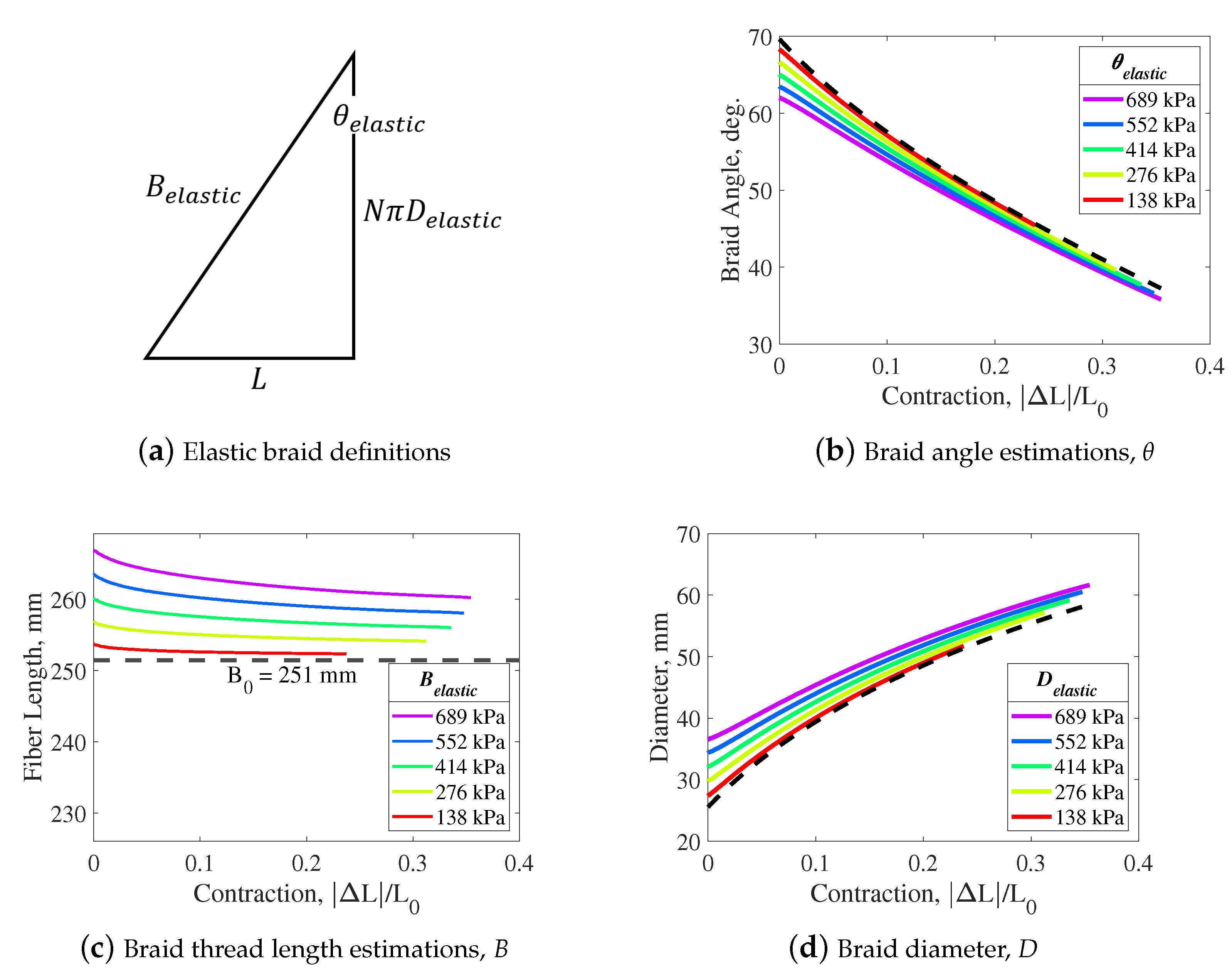 Actuators 11 00219 g009