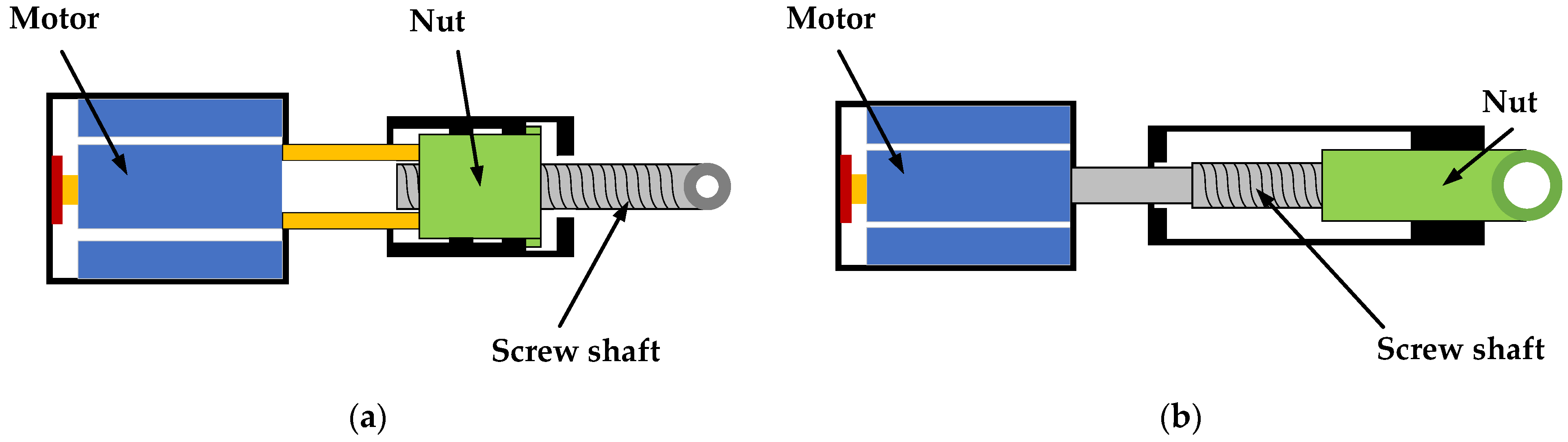 Actuators 11 00226 g001