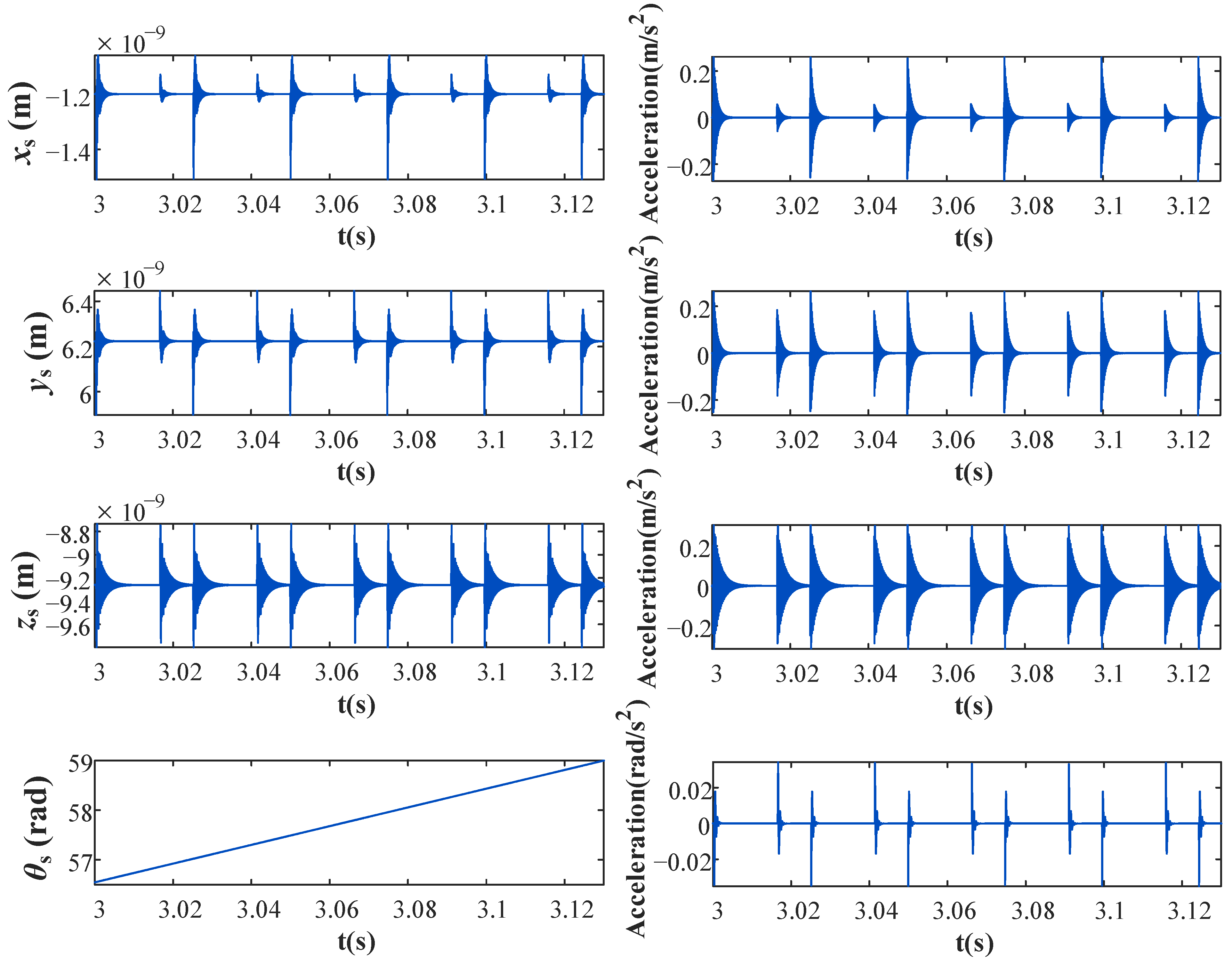 Actuators 11 00226 g008