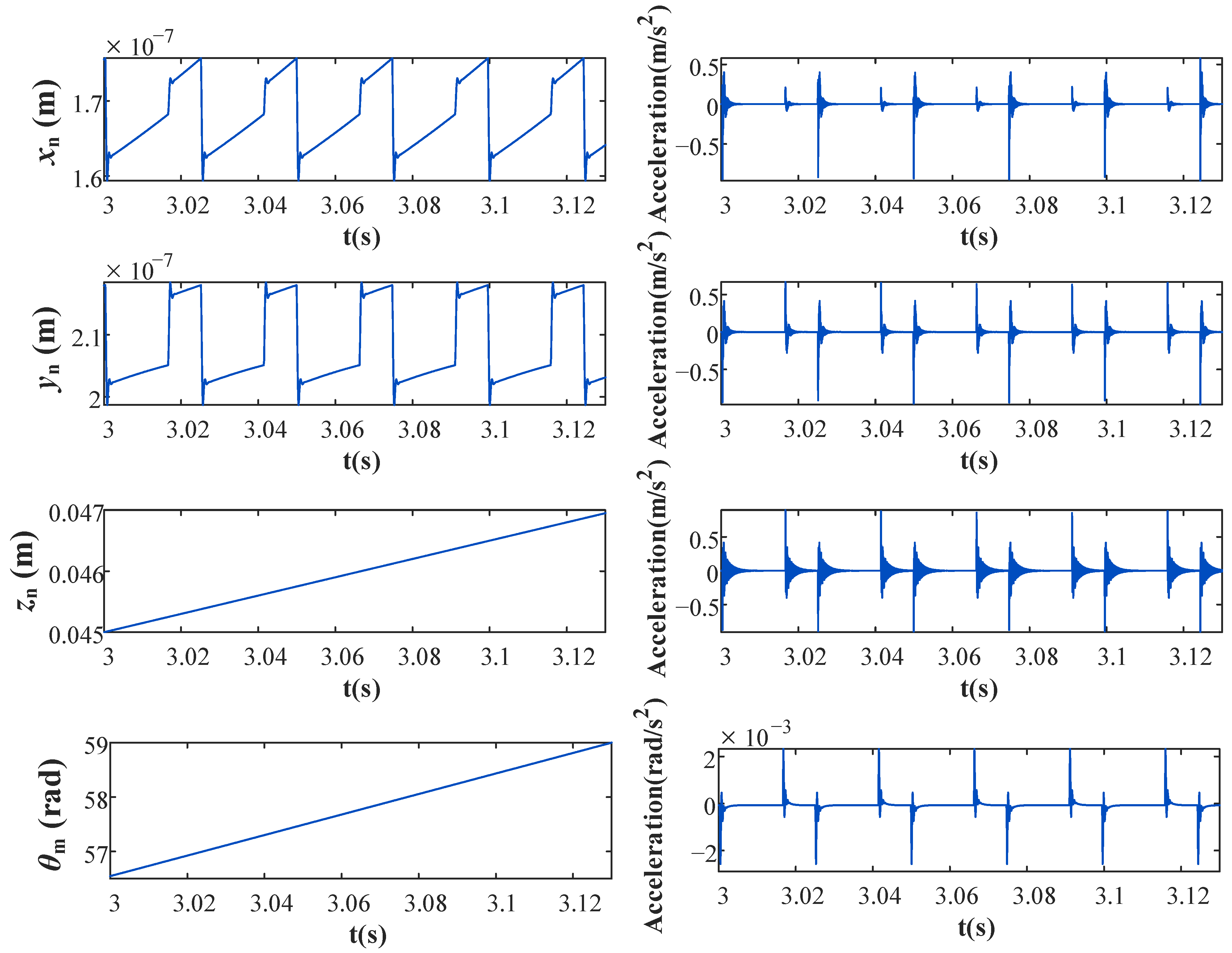 Actuators 11 00226 g009