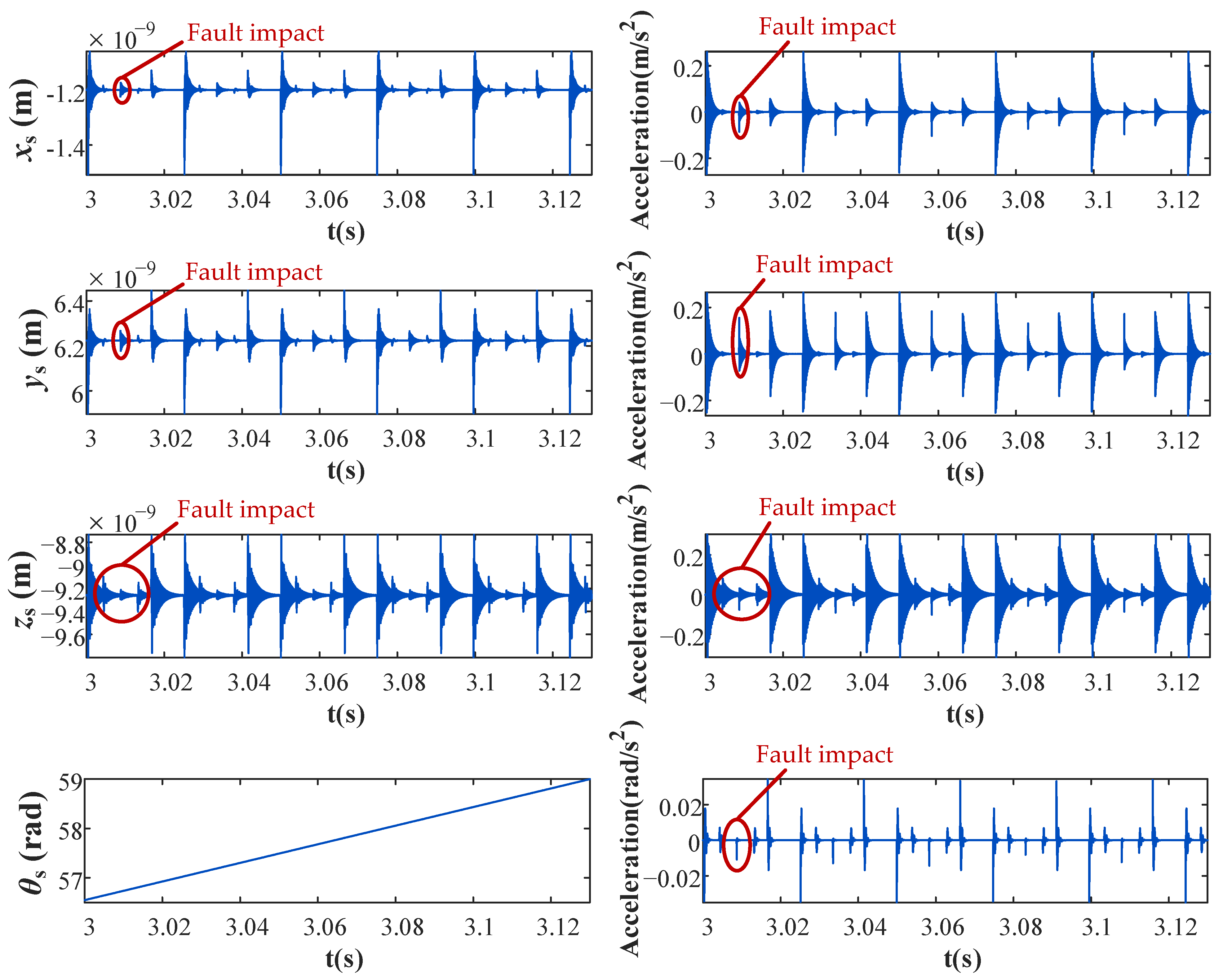 Actuators 11 00226 g010