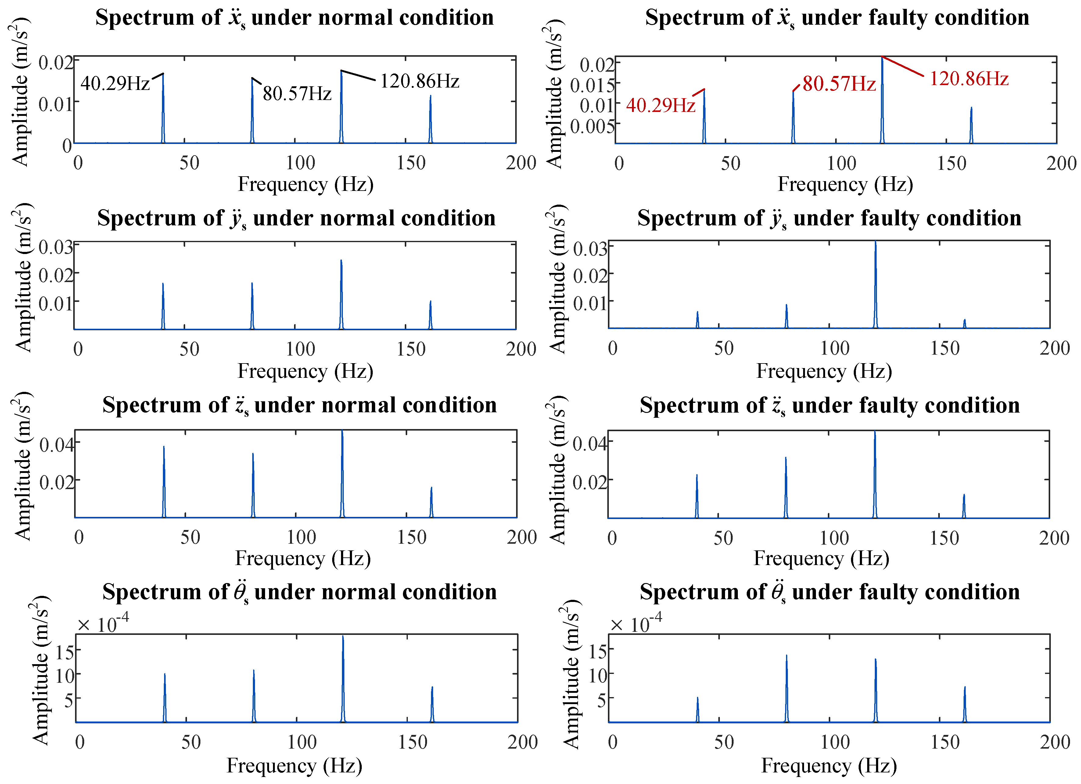 Actuators 11 00226 g012