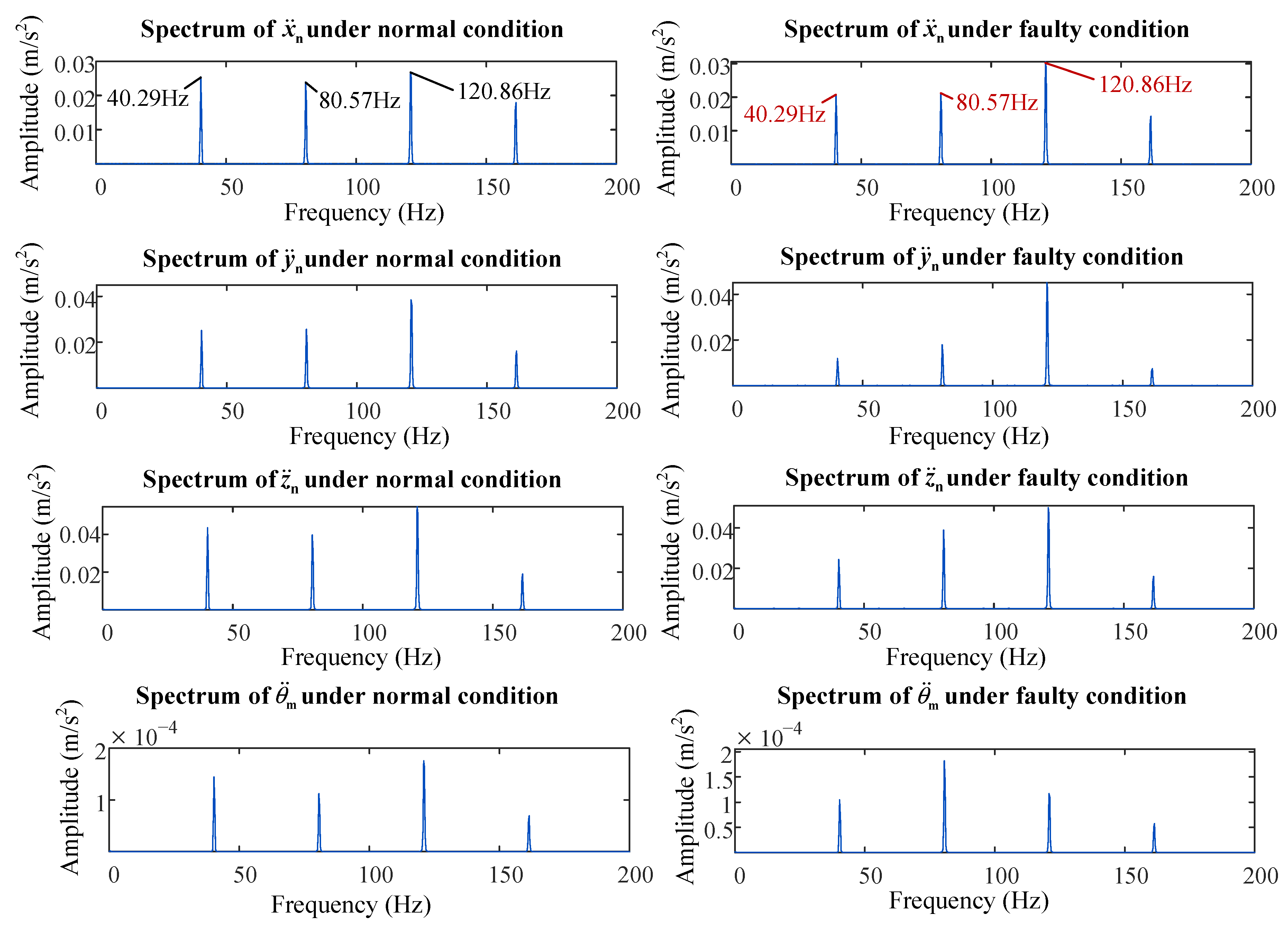 Actuators 11 00226 g013