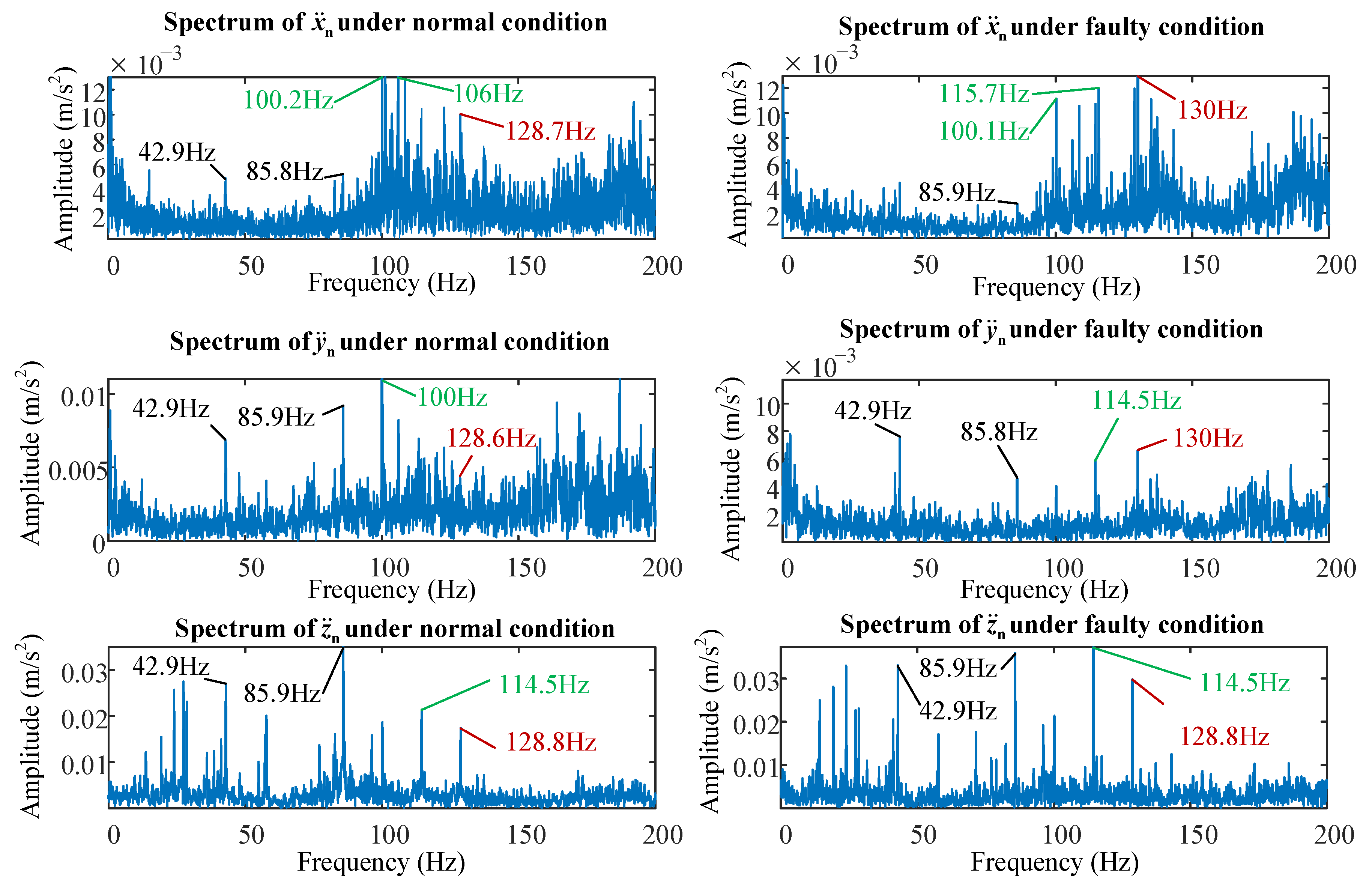 Actuators 11 00226 g018