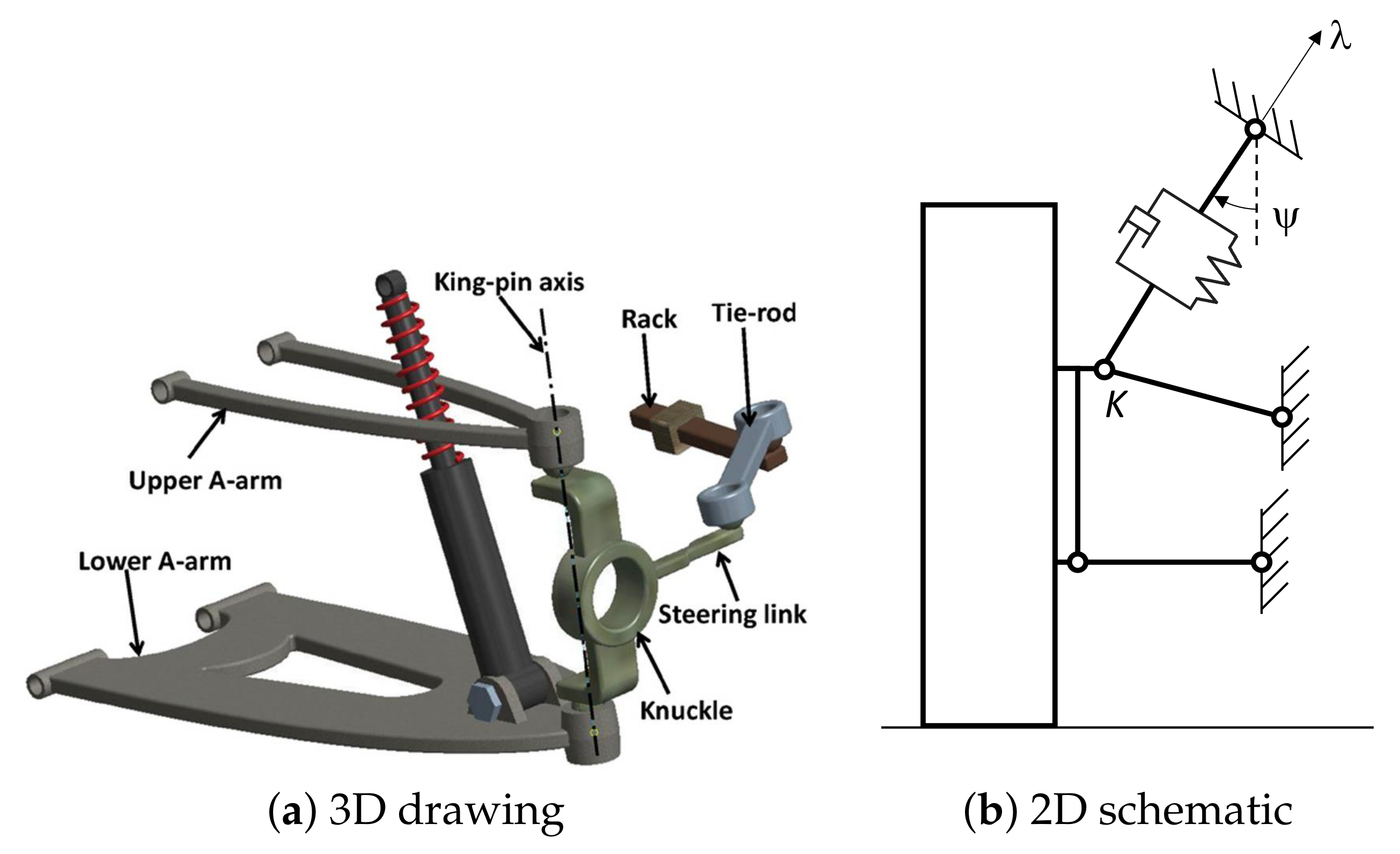 Actuators 11 00229 g004