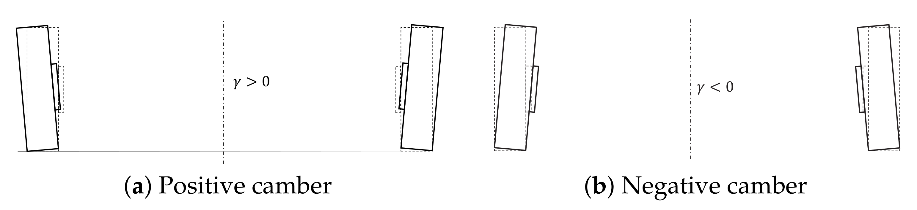 Actuators 11 00229 g005
