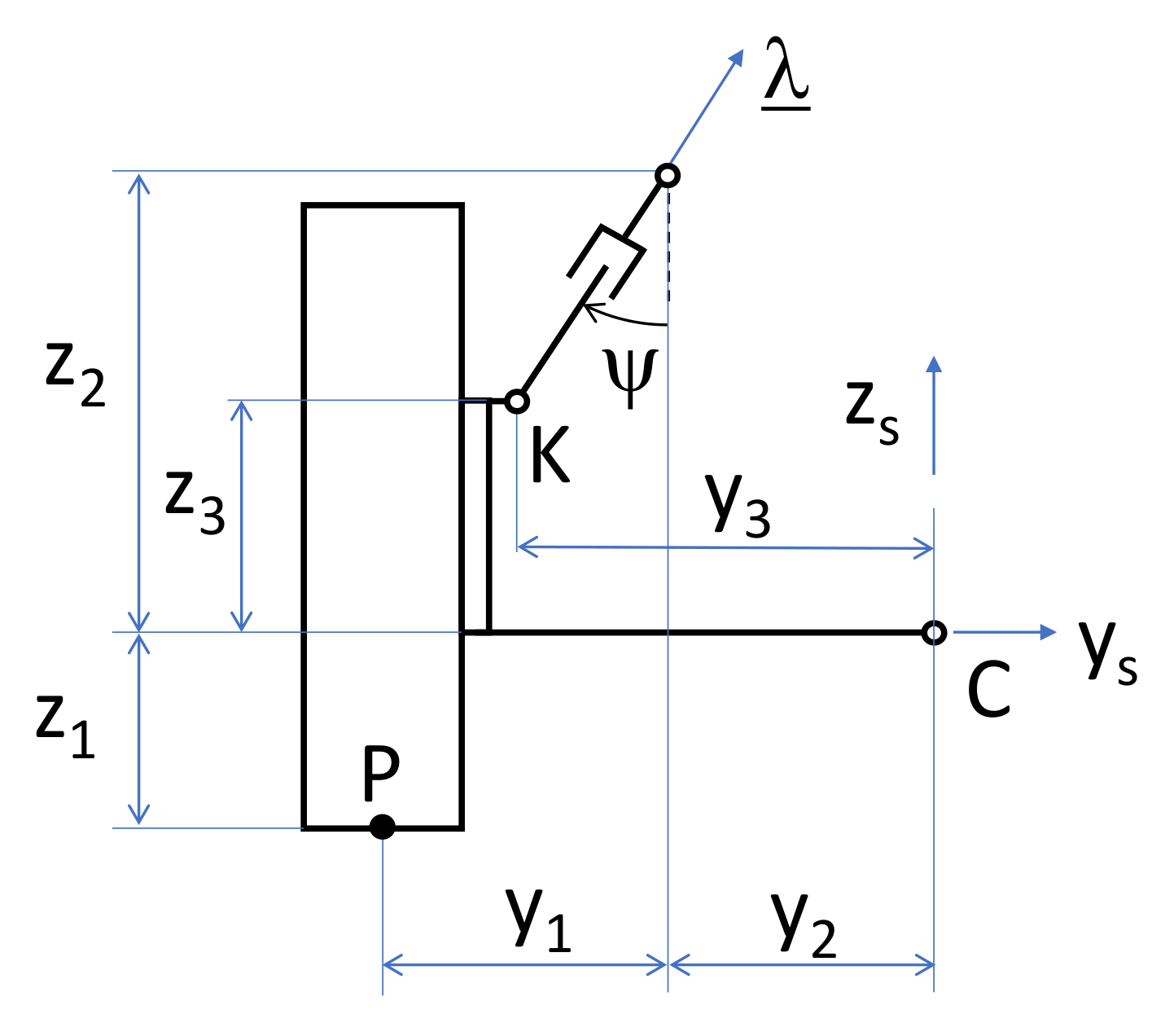 Actuators 11 00229 g008