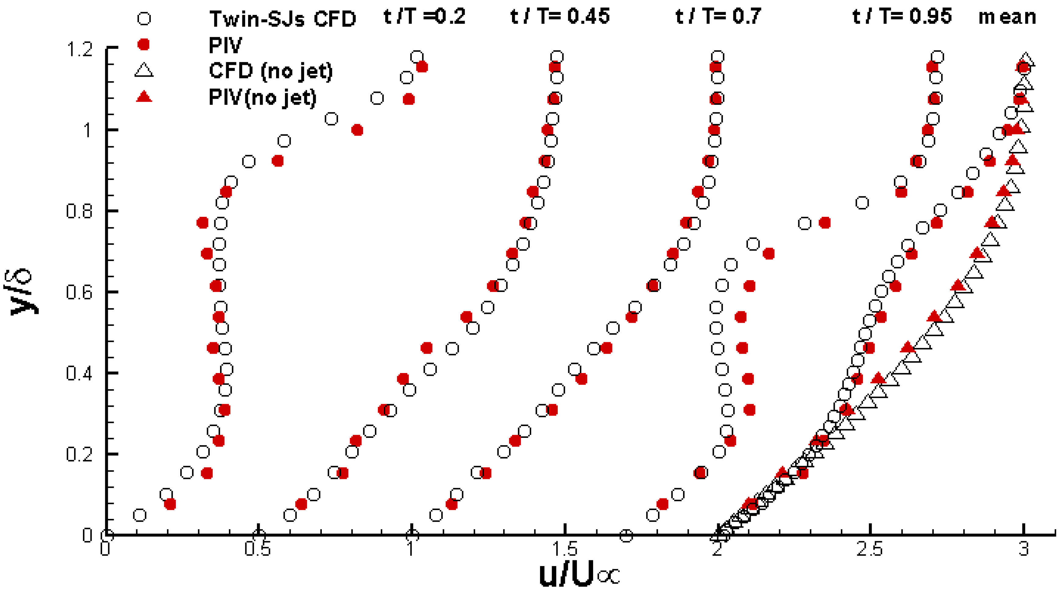 Actuators 11 00234 g004