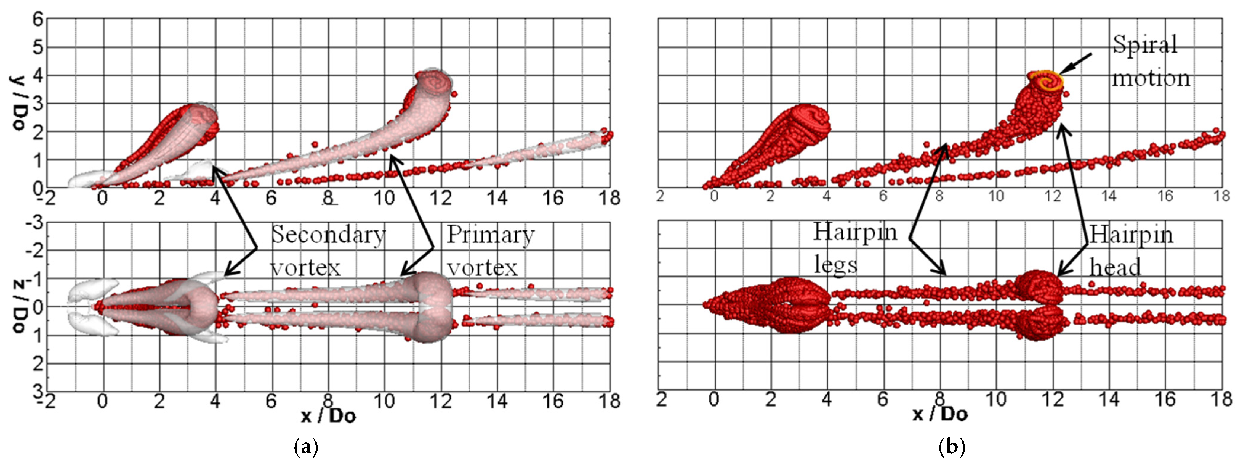 Actuators 11 00234 g005