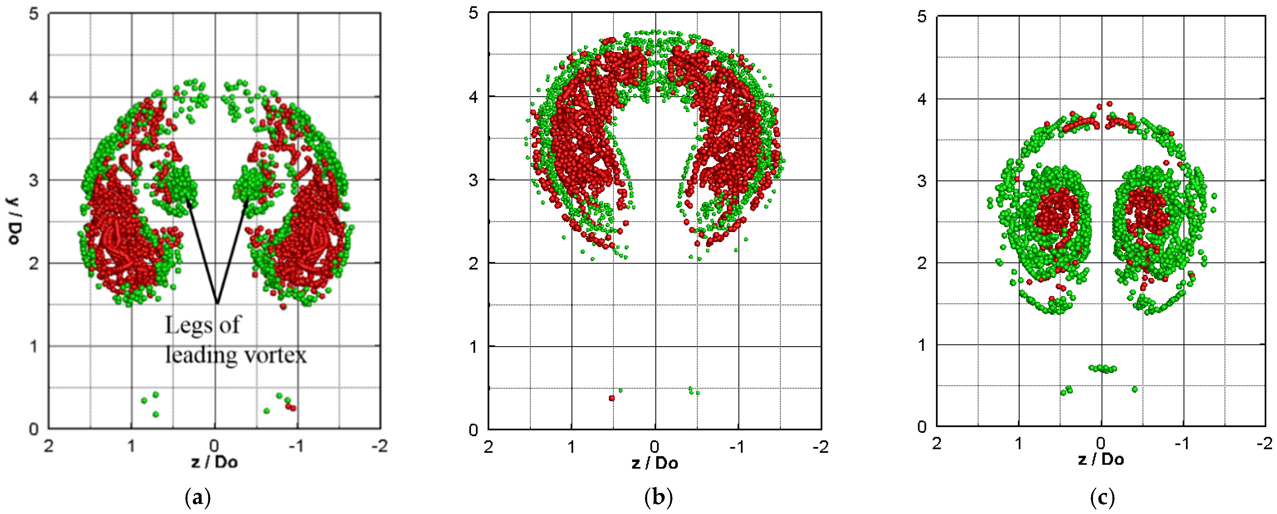 Actuators 11 00234 g008