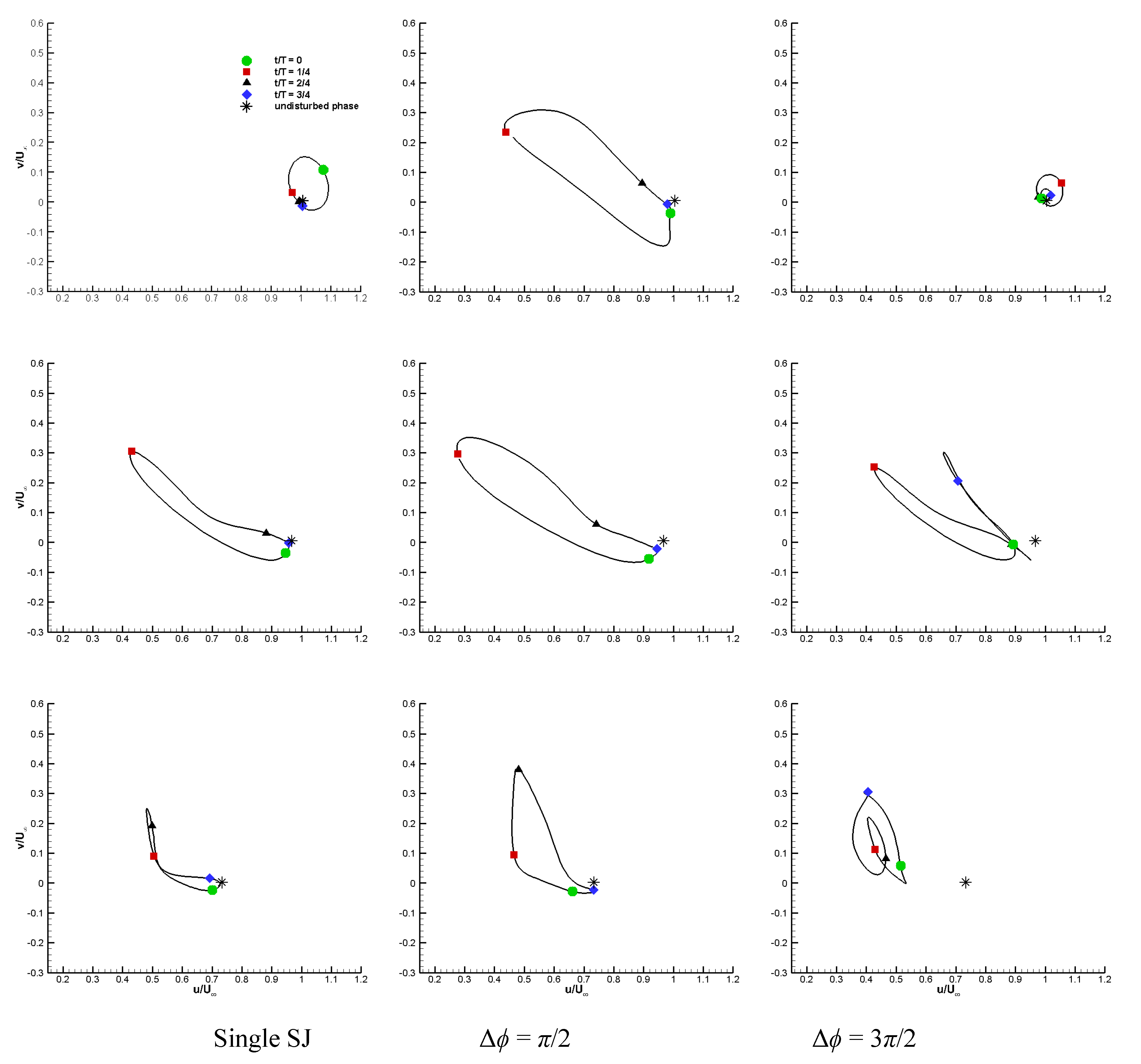 Actuators 11 00234 g010