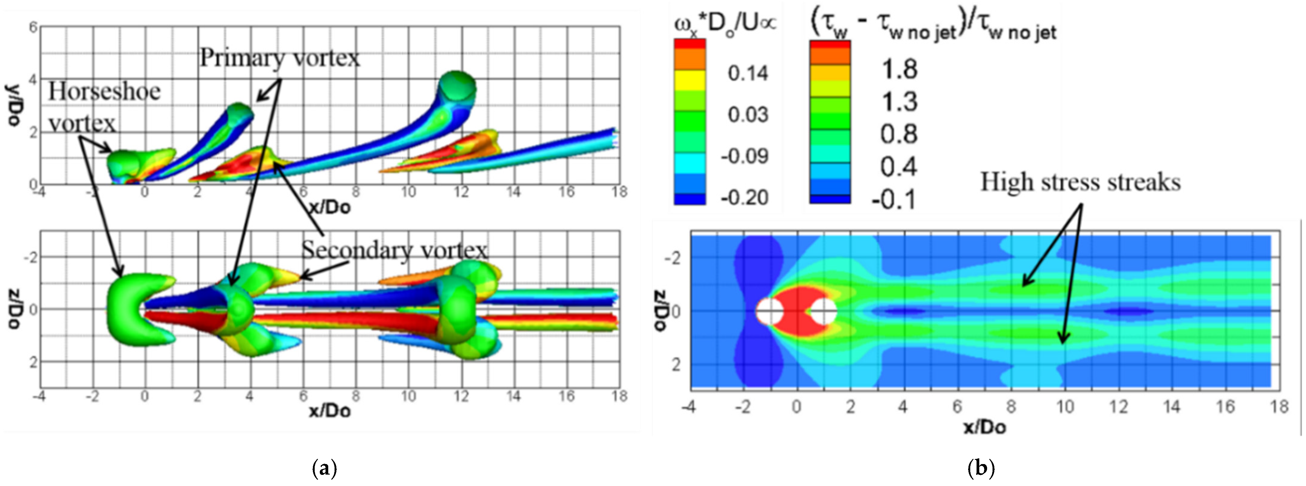 Actuators 11 00234 g011
