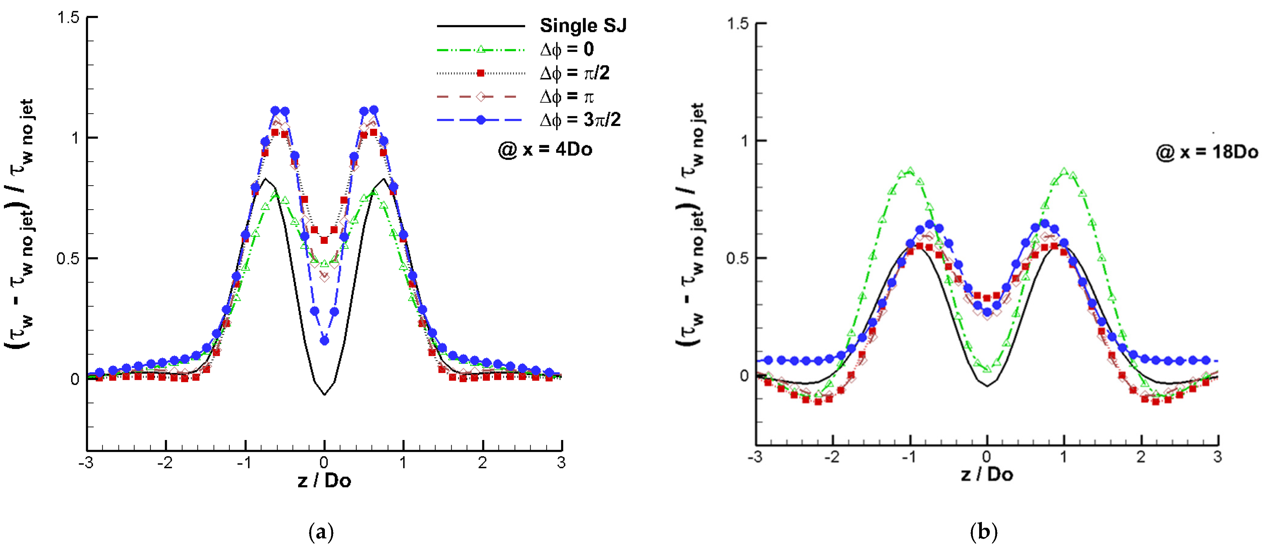 Actuators 11 00234 g017