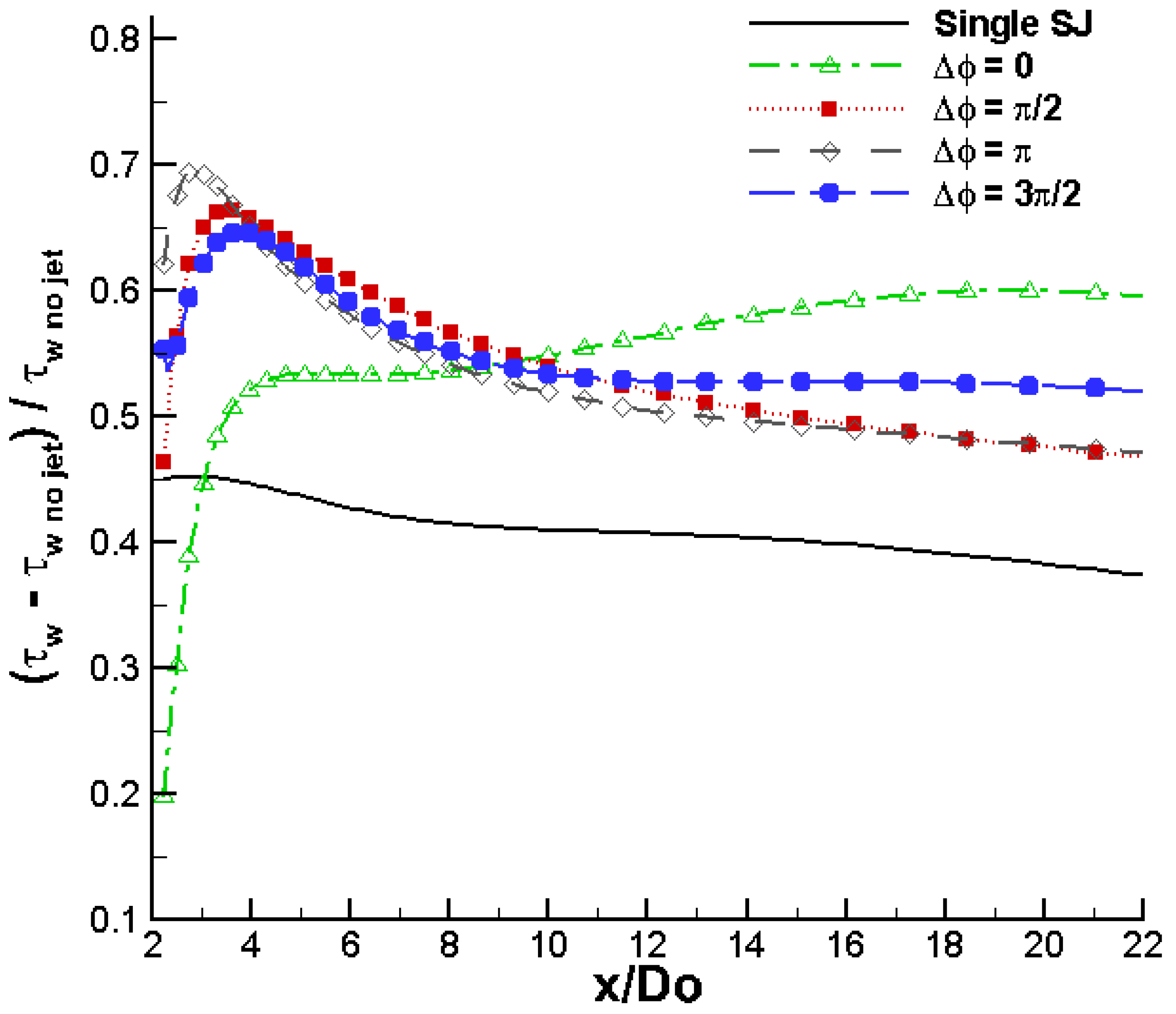 Actuators 11 00234 g018