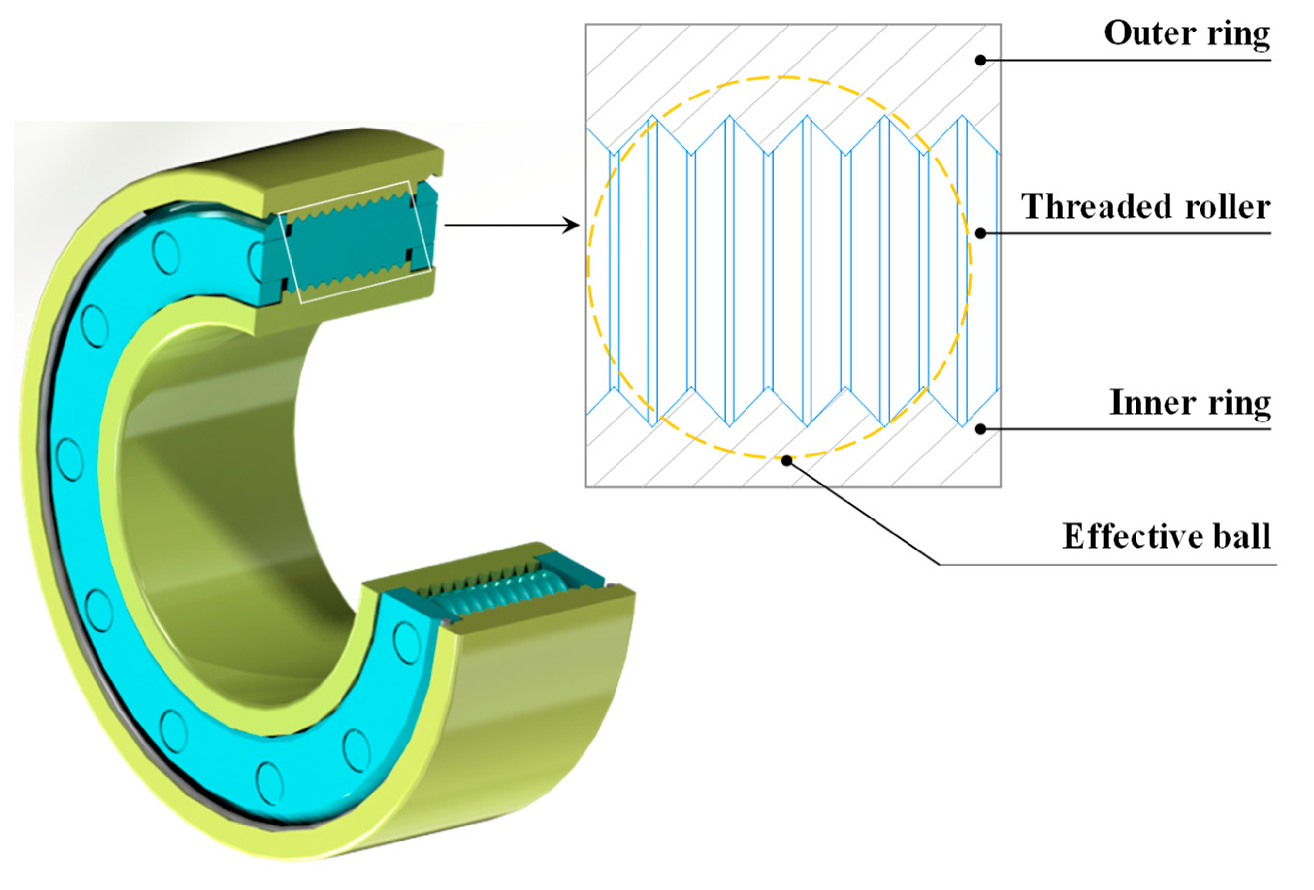 Actuators 11 00238 g003