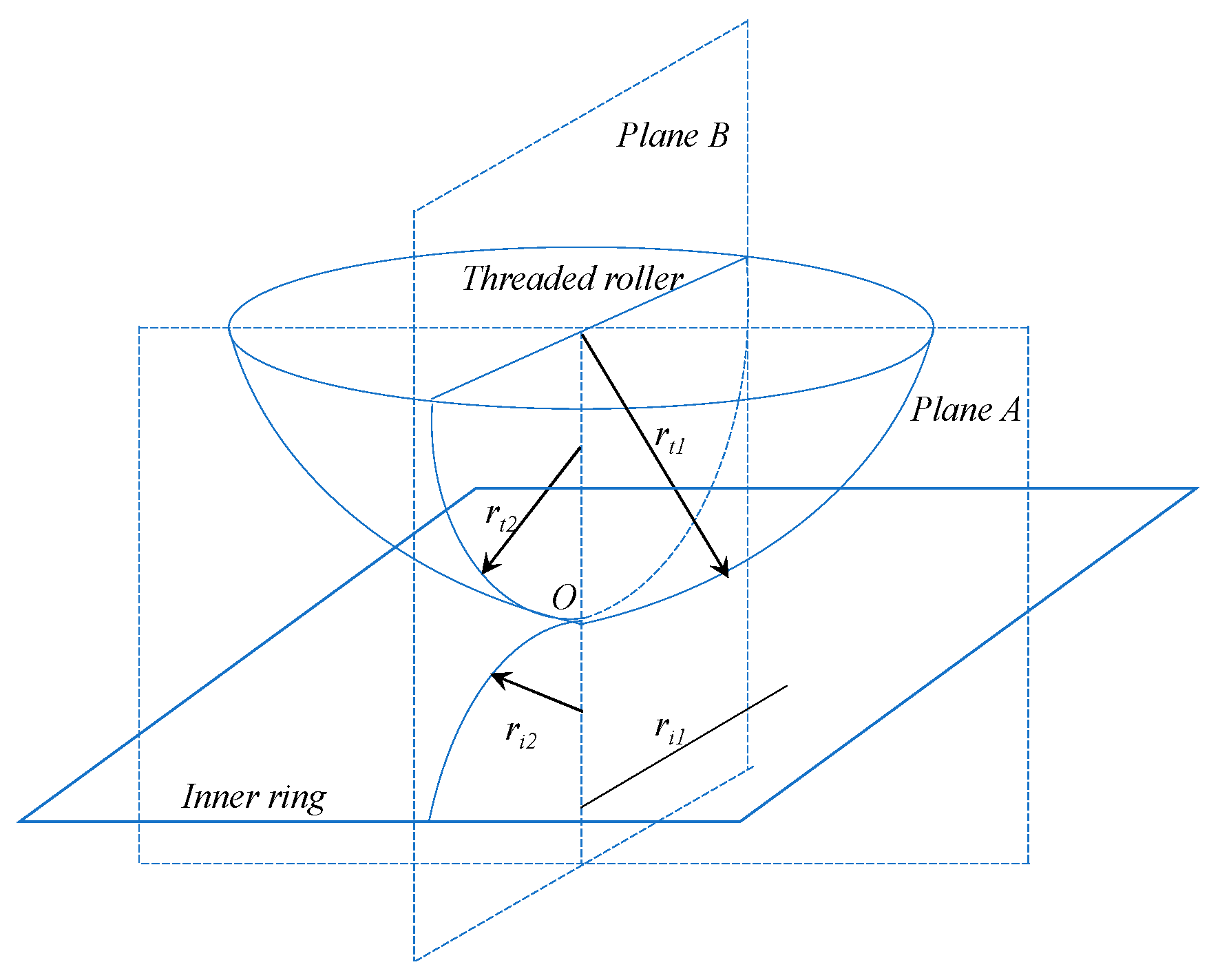 Actuators 11 00238 g005