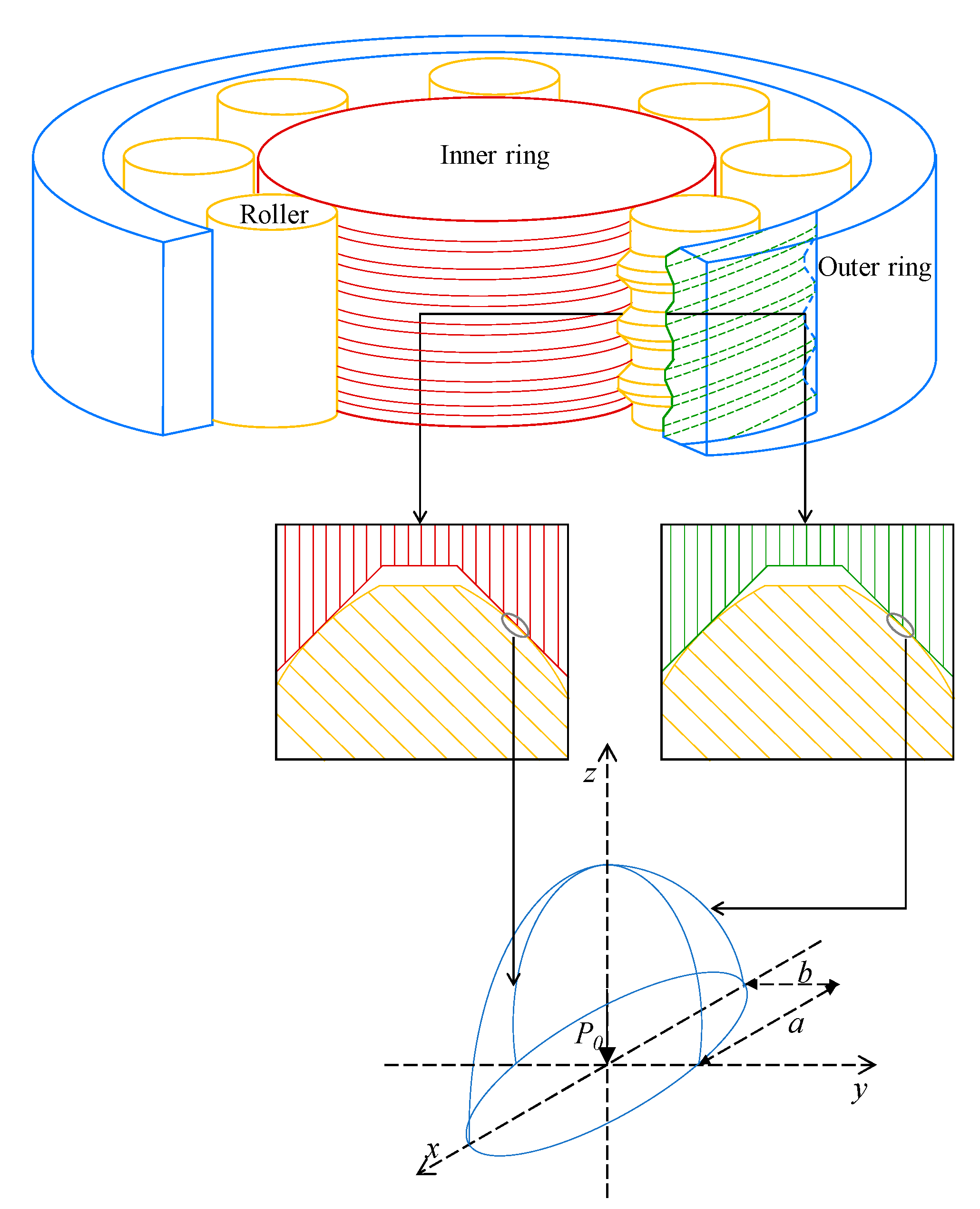 Actuators 11 00238 g007