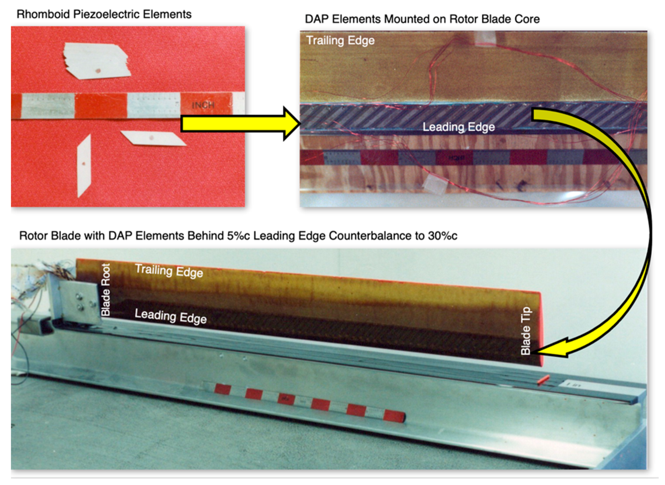 Actuators 11 00239 g002