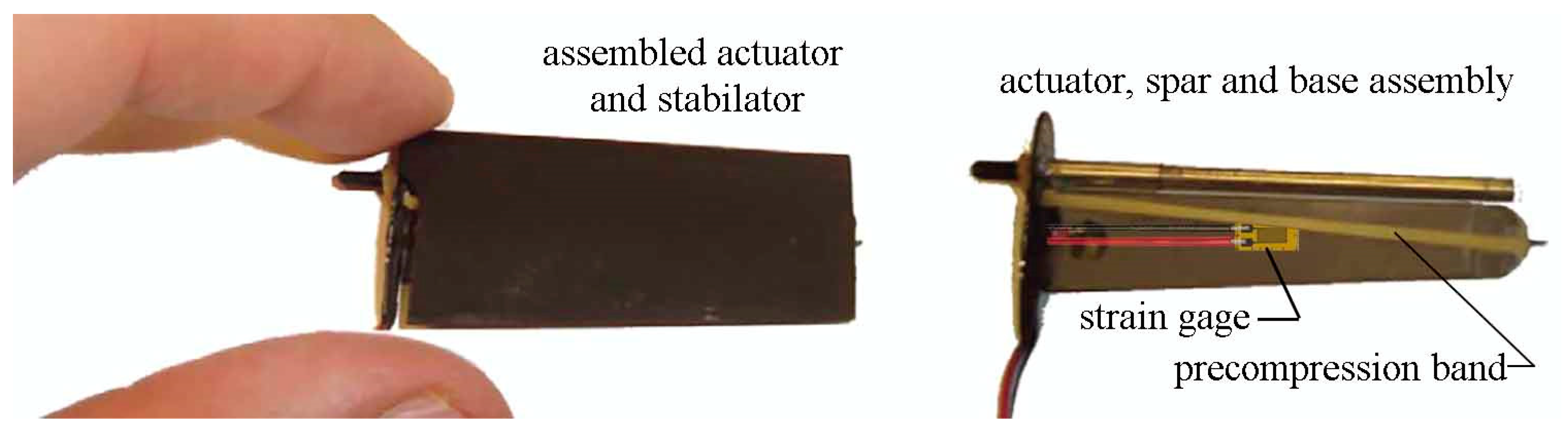 Actuators 11 00239 g003