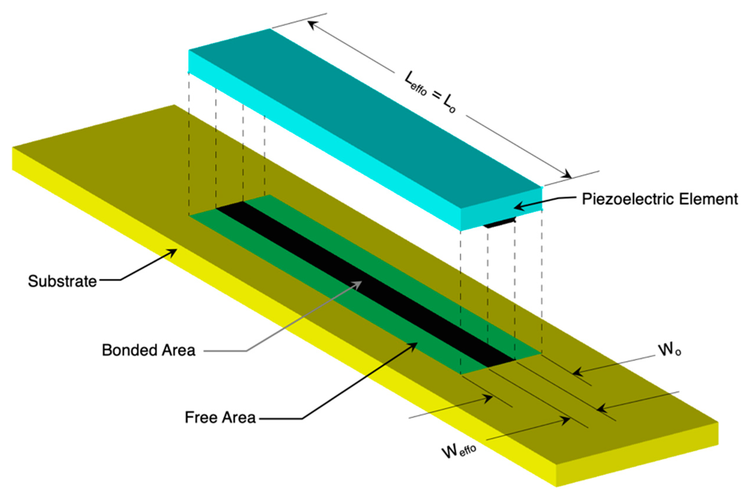 Actuators 11 00239 g004