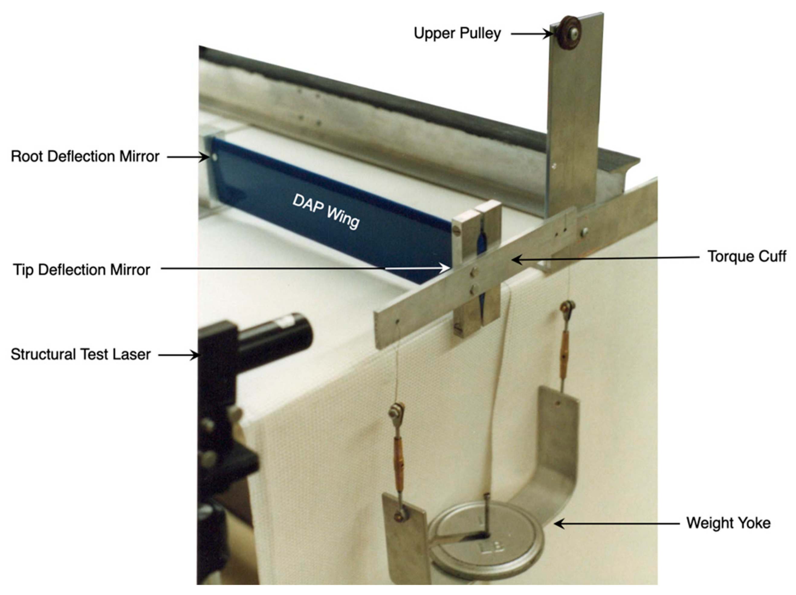 Actuators 11 00239 g009