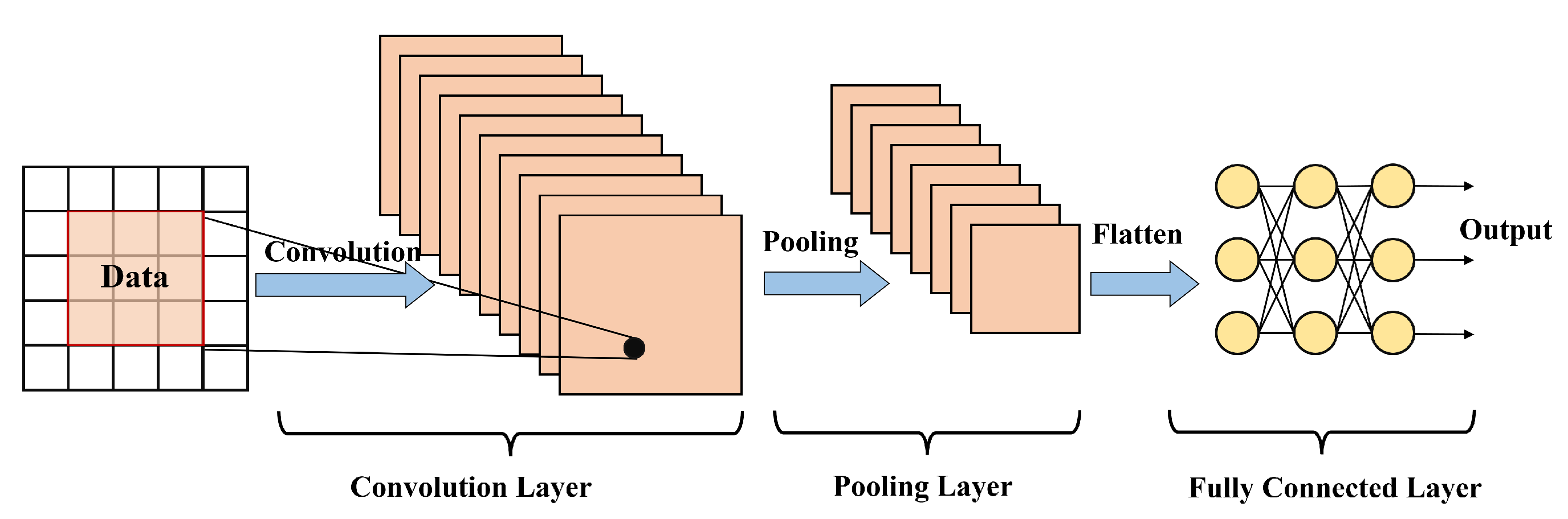 Actuators 11 00247 g002